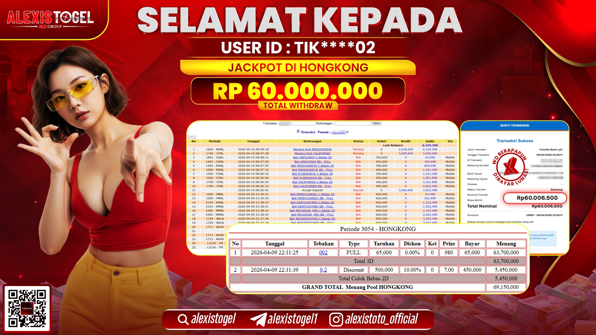 ALEXISTOGEL di Jackpot di TOGEL PASARAN HONGKONG RP.60.000.000,- LUNAS 