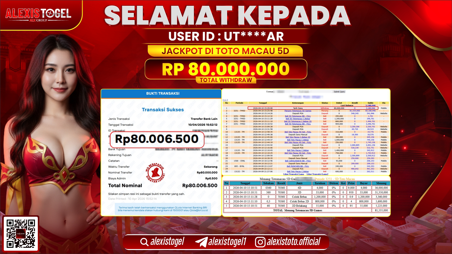 ALEXISTOGEL di Jackpot di TOGEL PASARAN TOTOMACAU 5D RP.80.000.000,- LUNAS 