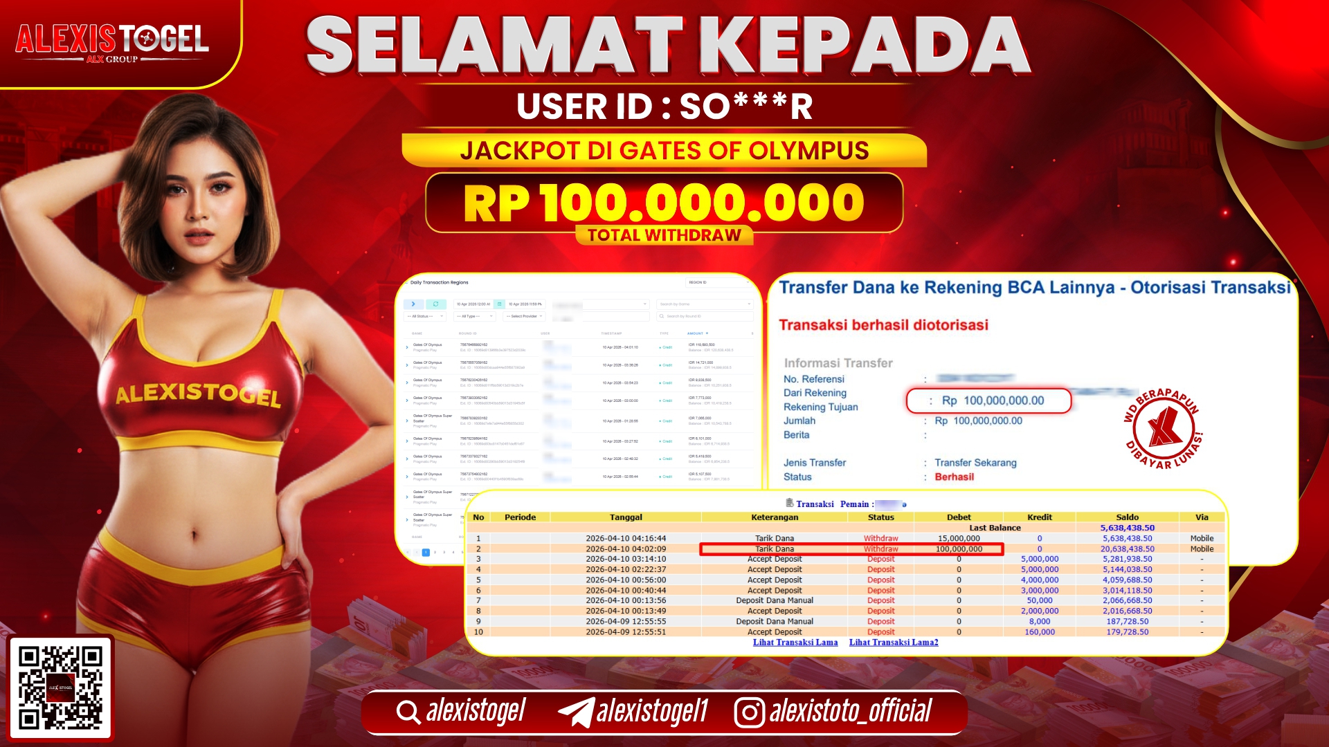 ALEXISTOGEL di Jackpot di SLOT GAME GATE OF OLYMPUS RP.100.000.000,- LUNAS 