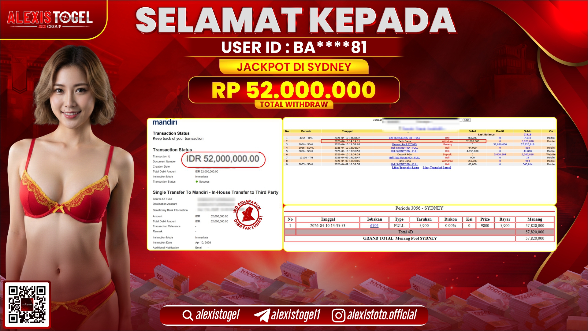 ALEXISTOGEL di Jackpot di TOGEL PASARAN SYDNEY RP.52.000.000,- LUNAS 