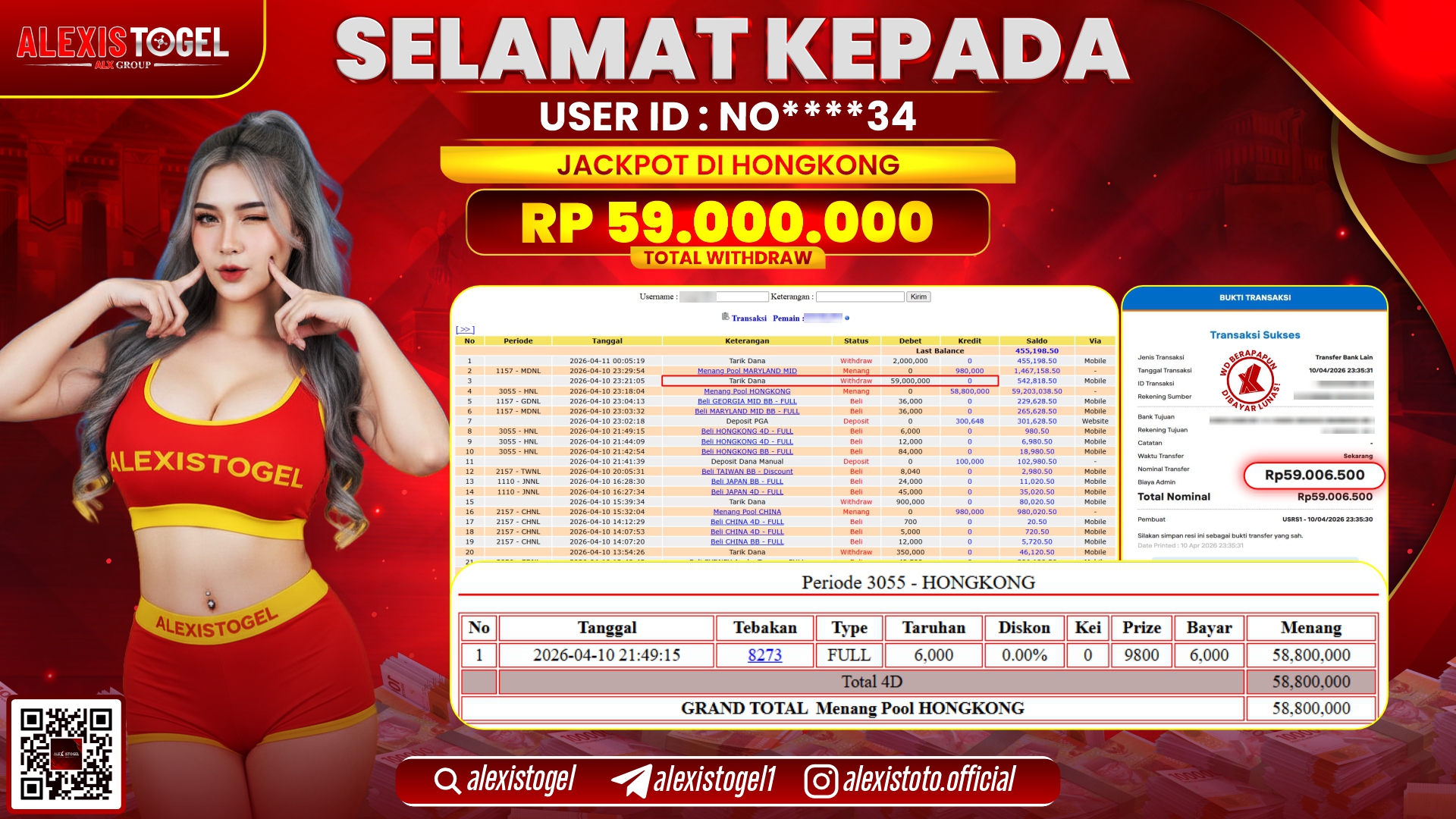 ALEXISTOGEL di Jackpot di TOGEL PASARAN HONGKONG RP.59.000.000,- LUNAS 