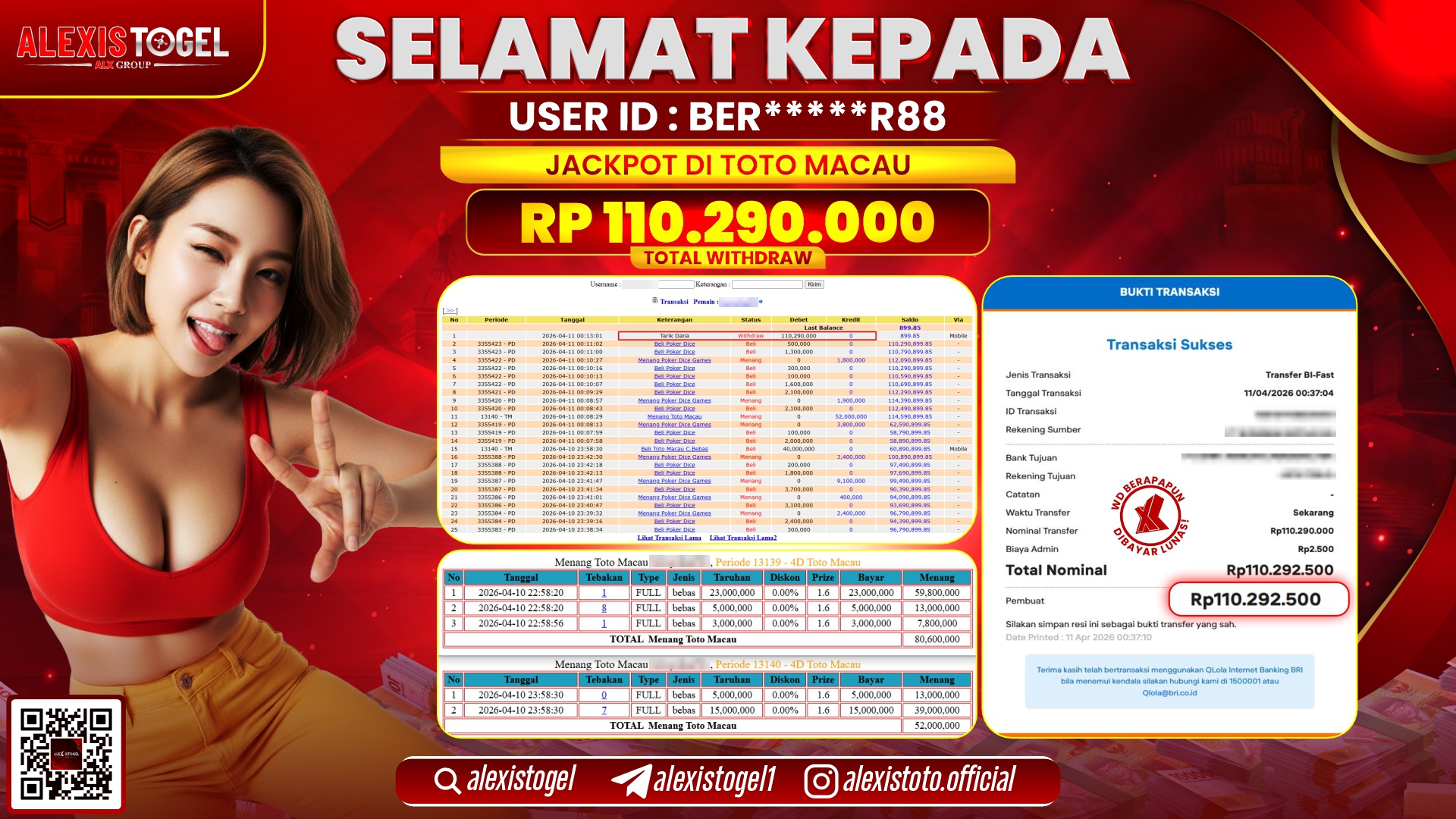 ALEXISTOGEL di Jackpot di TOGEL PASARAN TOTOMACAU RP.110.290.000,- LUNAS 