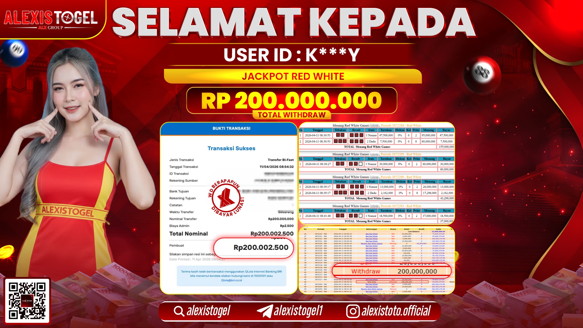 ALEXISTOGEL di Jackpot di CASINO RED WHITE GAMES RP.200.000.000,- LUNAS 