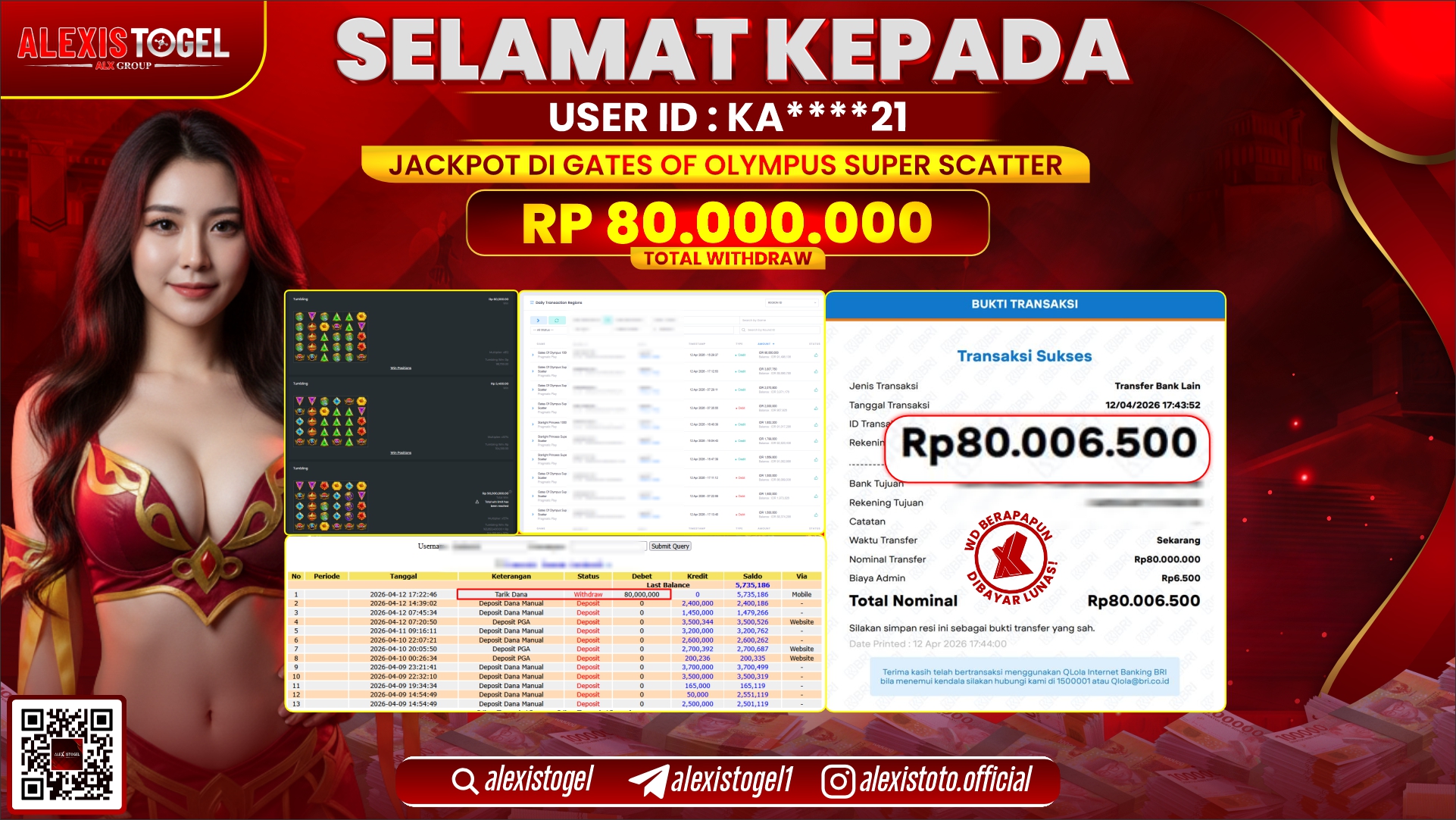 ALEXISTOGEL di Jackpot di SLOT GAME GATES OF OLYMPUS SUPER SCATTER RP.80.000.000,- LUNAS 