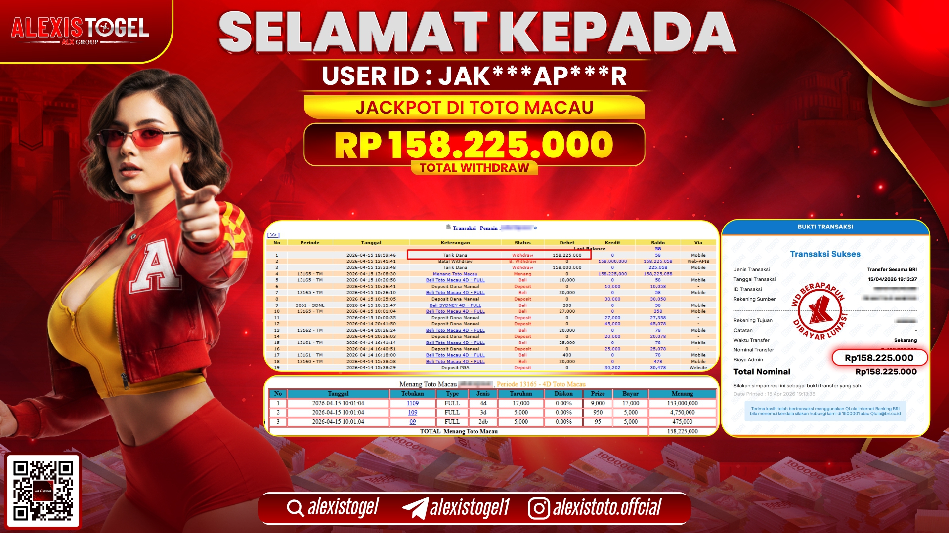 ALEXISTOGEL JACKPOT DI TOGEL PASARAN TOTOMACAU RP.158.225.000,- LUNAS