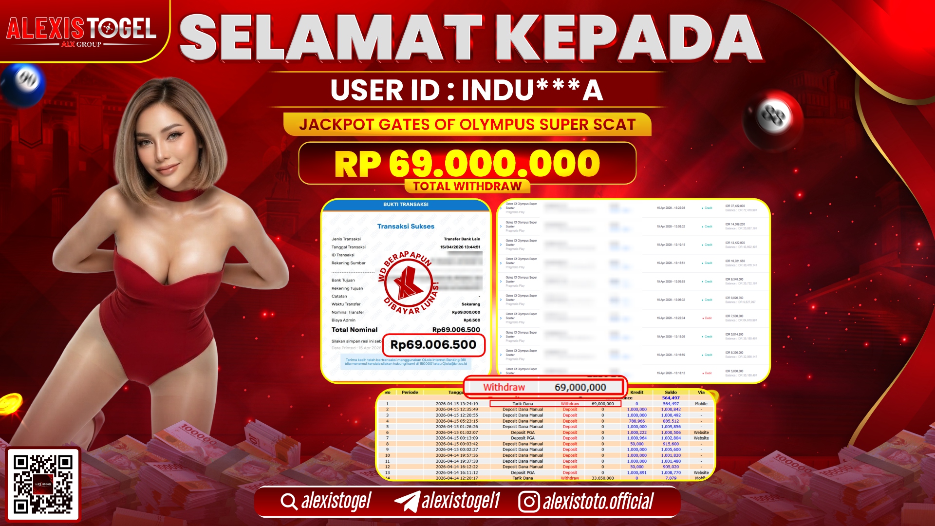 ALEXISTOGEL JACKPOT DI SLOT GAME GATES OF OLYMPUS SUPER SCATTER RP.69.000.000,- LUNAS