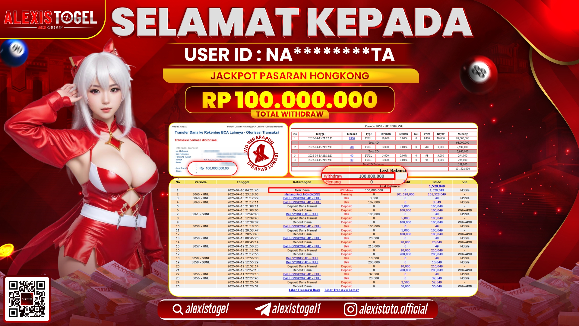 ALEXISTOGEL JACKPOT DI TOGEL PASARAN HONGKONG RP.100.000.000,- LUNAS