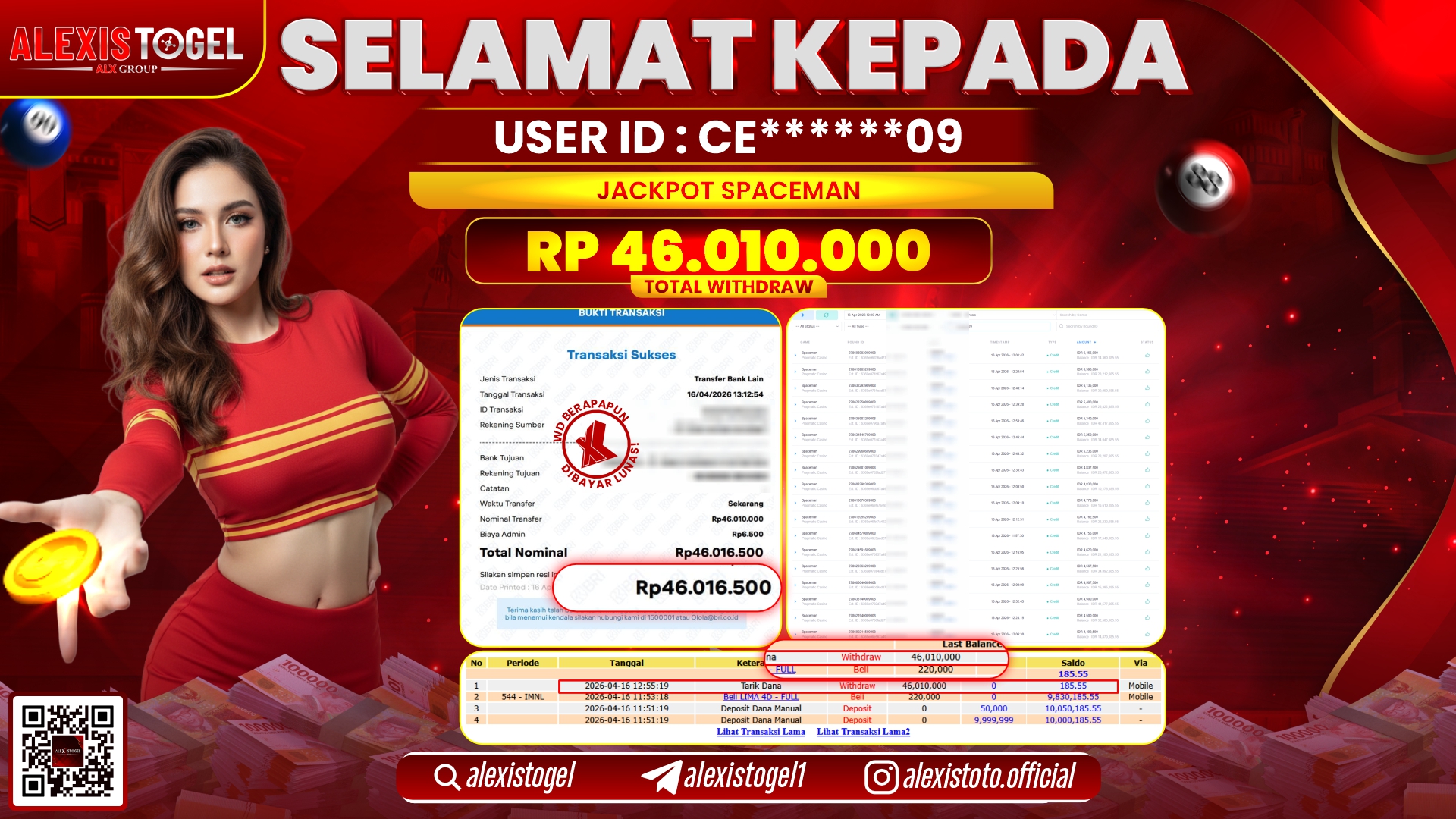 ALEXISTOGEL JACKPOT DI SLOT GAME SPACEMAN RP.46.010.000,- LUNAS