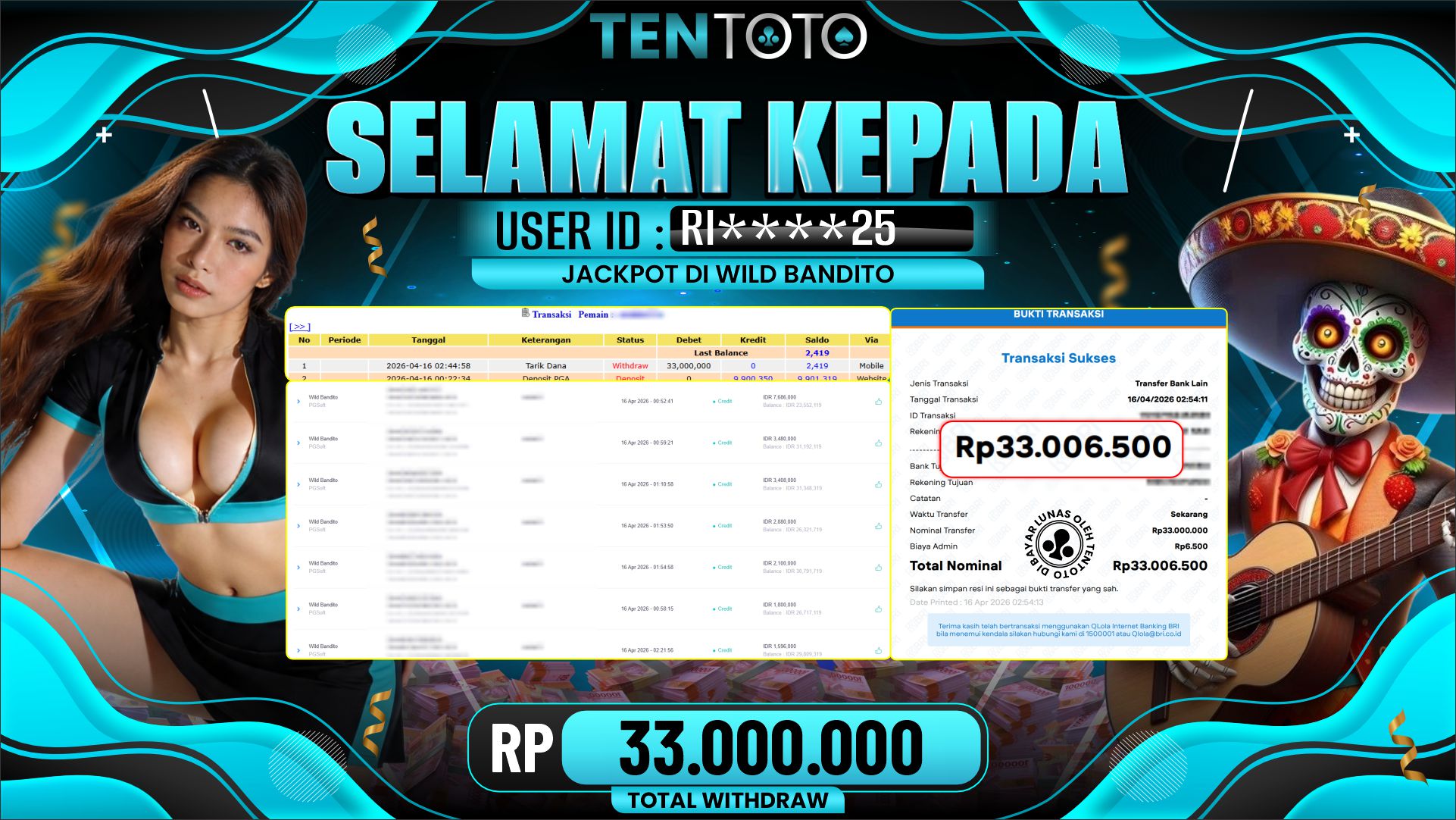 TENTOTO Wild Bandito Rp. 33.000.000,- LUNAS
