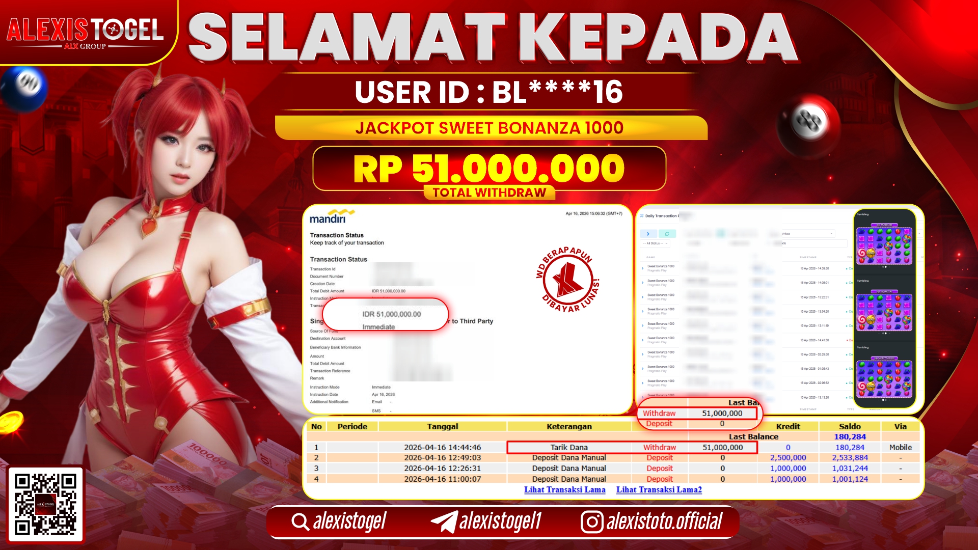 ALEXISTOGEL JACKPOT DI SLOT GAME SWEET BONANZA 1000 RP.51.000.000,- LUNAS