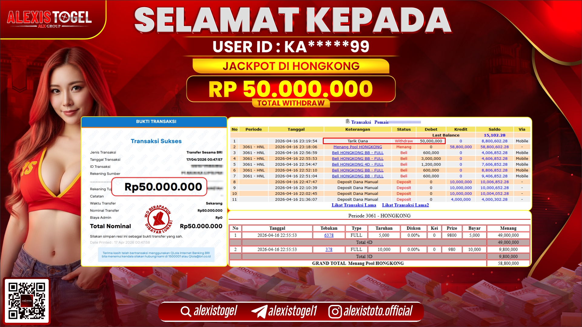 ALEXISTOGEL JACKPOT DI TOGEL PASARAN HONGKONG RP.50.000.000,- LUNAS
