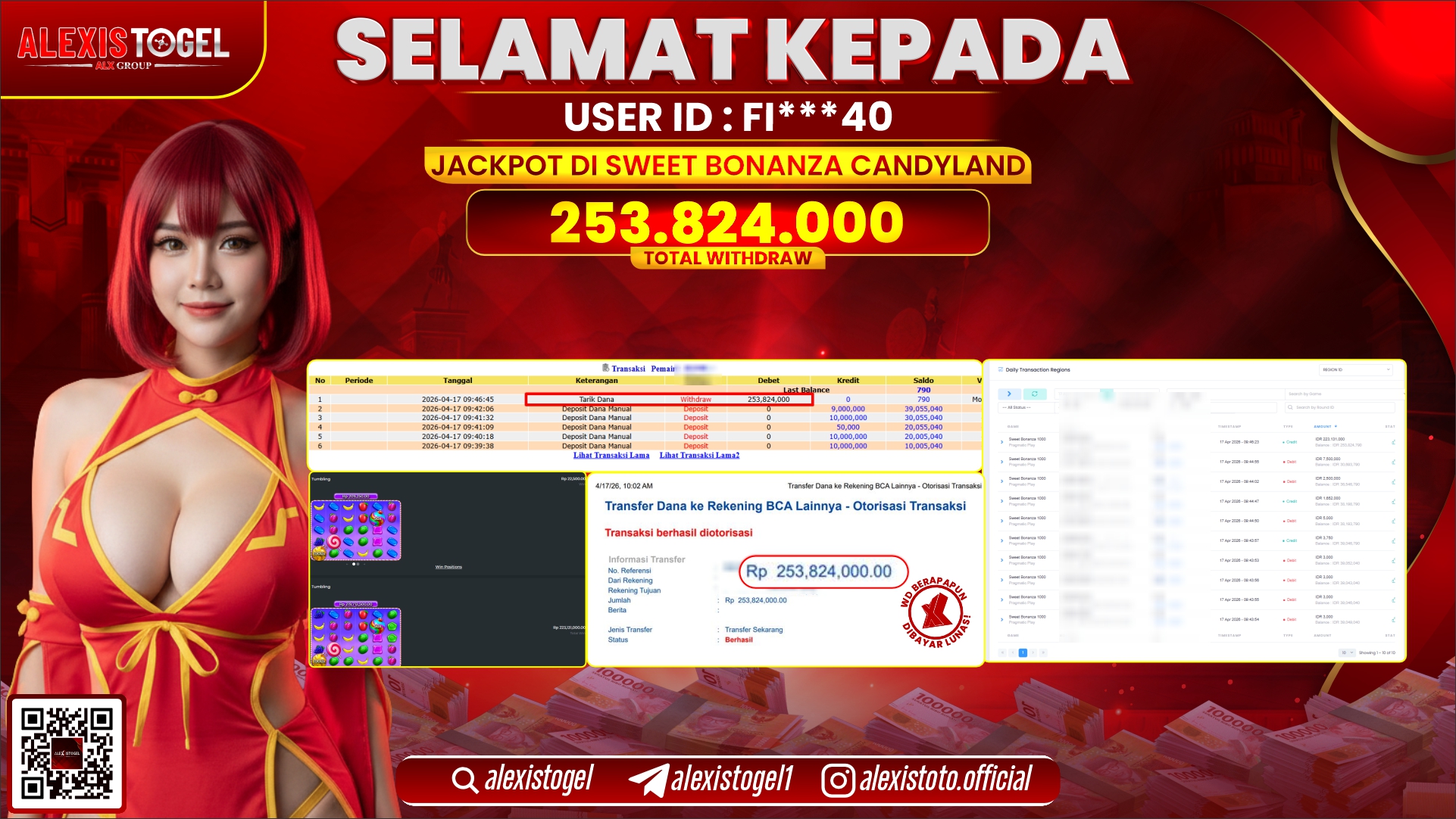 ALEXISTOGEL JACKPOT DI SLOT GAME SWEET BONANZA CANDYLAND RP.253.824.000,- LUNAS