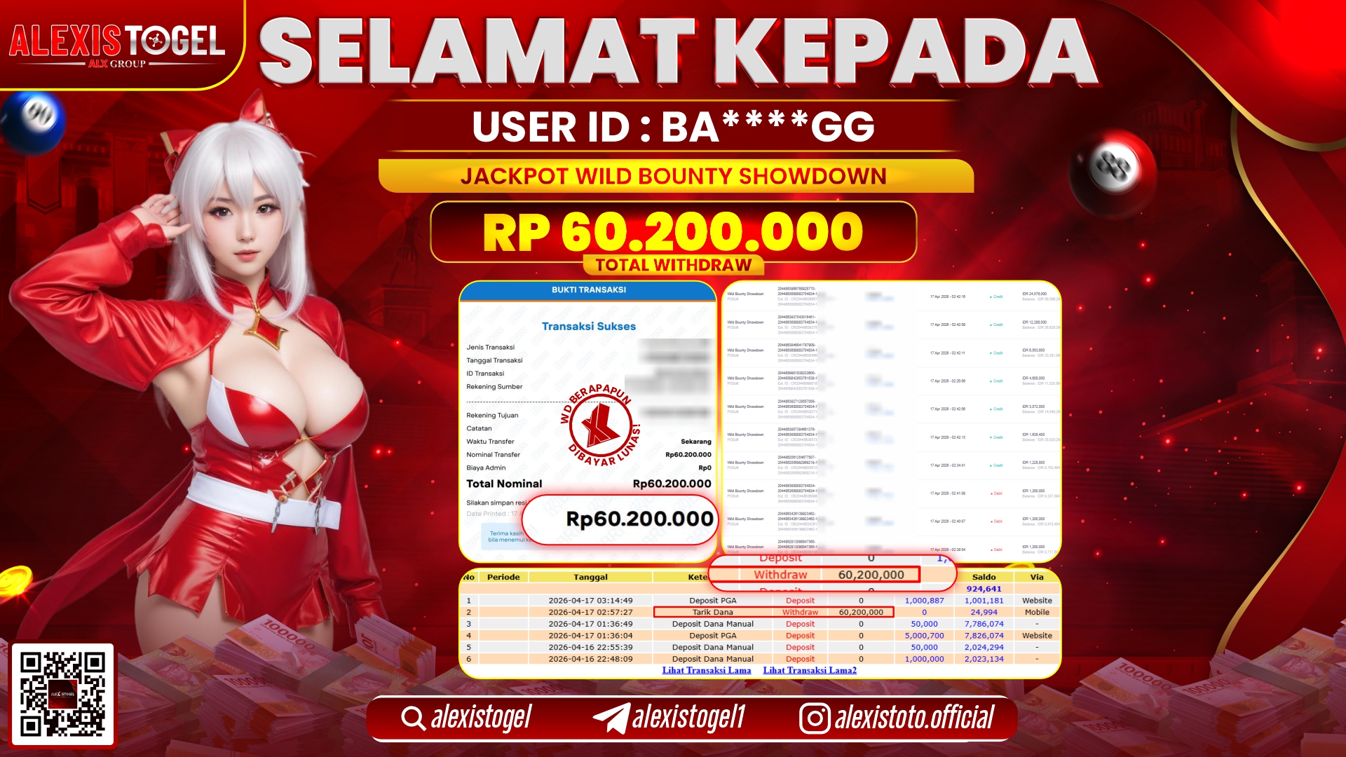 ALEXISTOGEL JACKPOT DI SLOT GAME WILD BOUNTY SHOWDOWN RP.60.200.000,- LUNAS