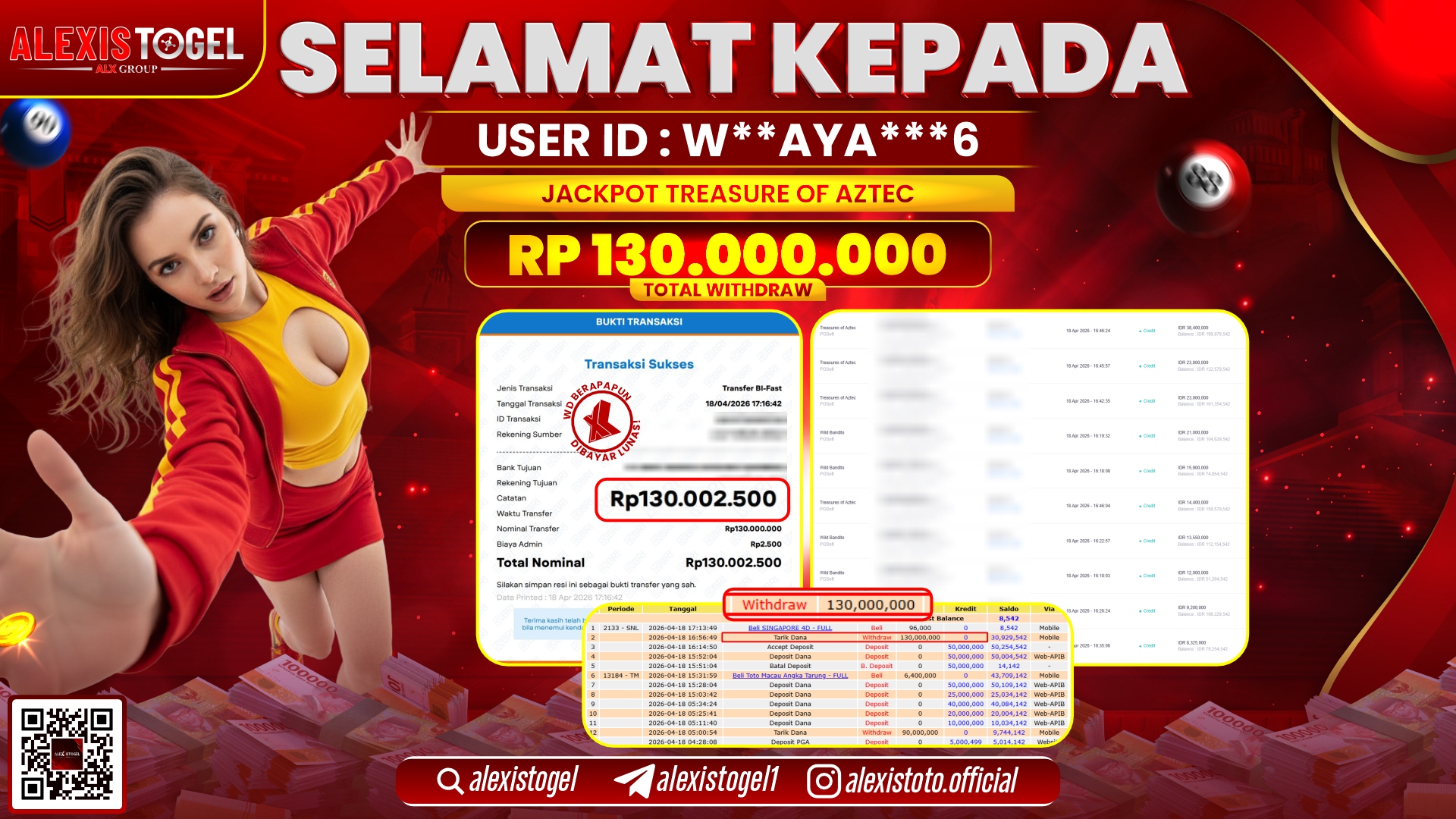 ALEXISTOGEL JACKPOT DI SLOT GAME TREASURE OF AZTEC RP.130.000.000,- LUNAS