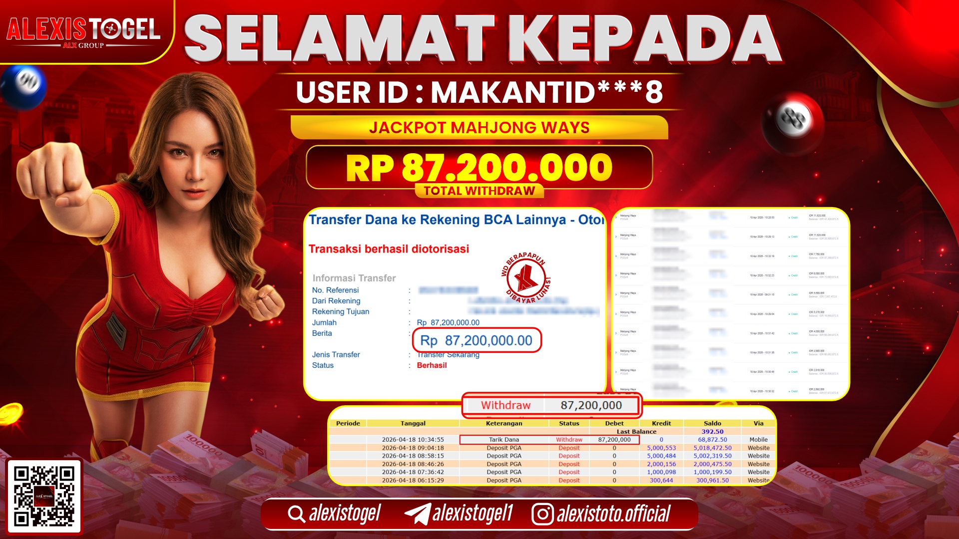 ALEXISTOGEL JACKPOT DI SLOT GAME MAHJONG WAYS RP.87.200.000,- LUNAS