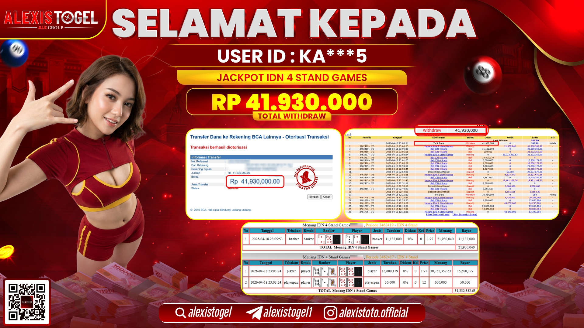 ALEXISTOGEL JACKPOT DI IDN 4 STAND GAMES RP.41.930.000,- LUNAS