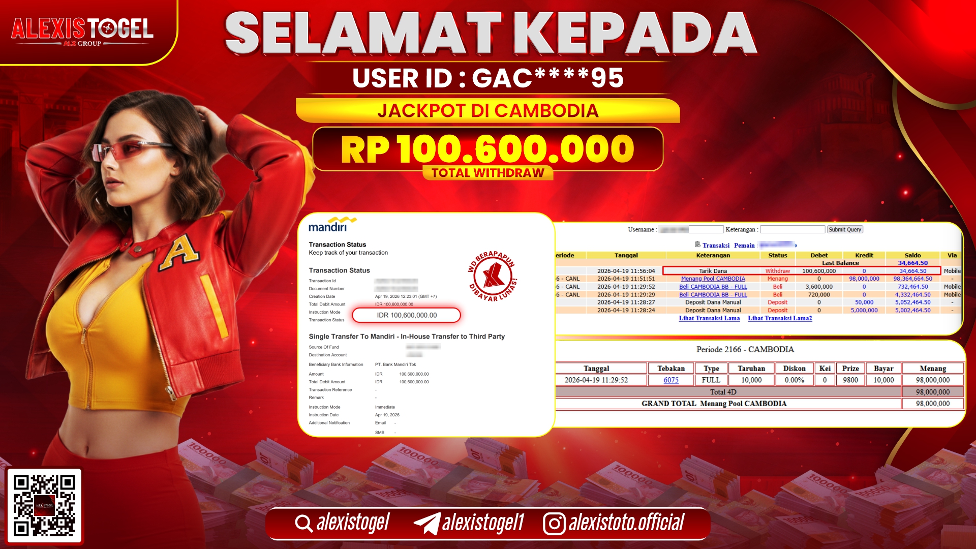 ALEXISTOGEL JACKPOT DI TOGEL PASARAN CAMBODIA RP.100.600.000,- LUNAS