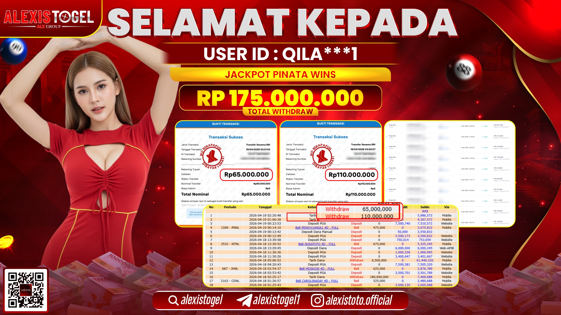 ALEXISTOGEL JACKPOT DI SLOT GAME PINATA WINS RP.175.000.000,- LUNAS
