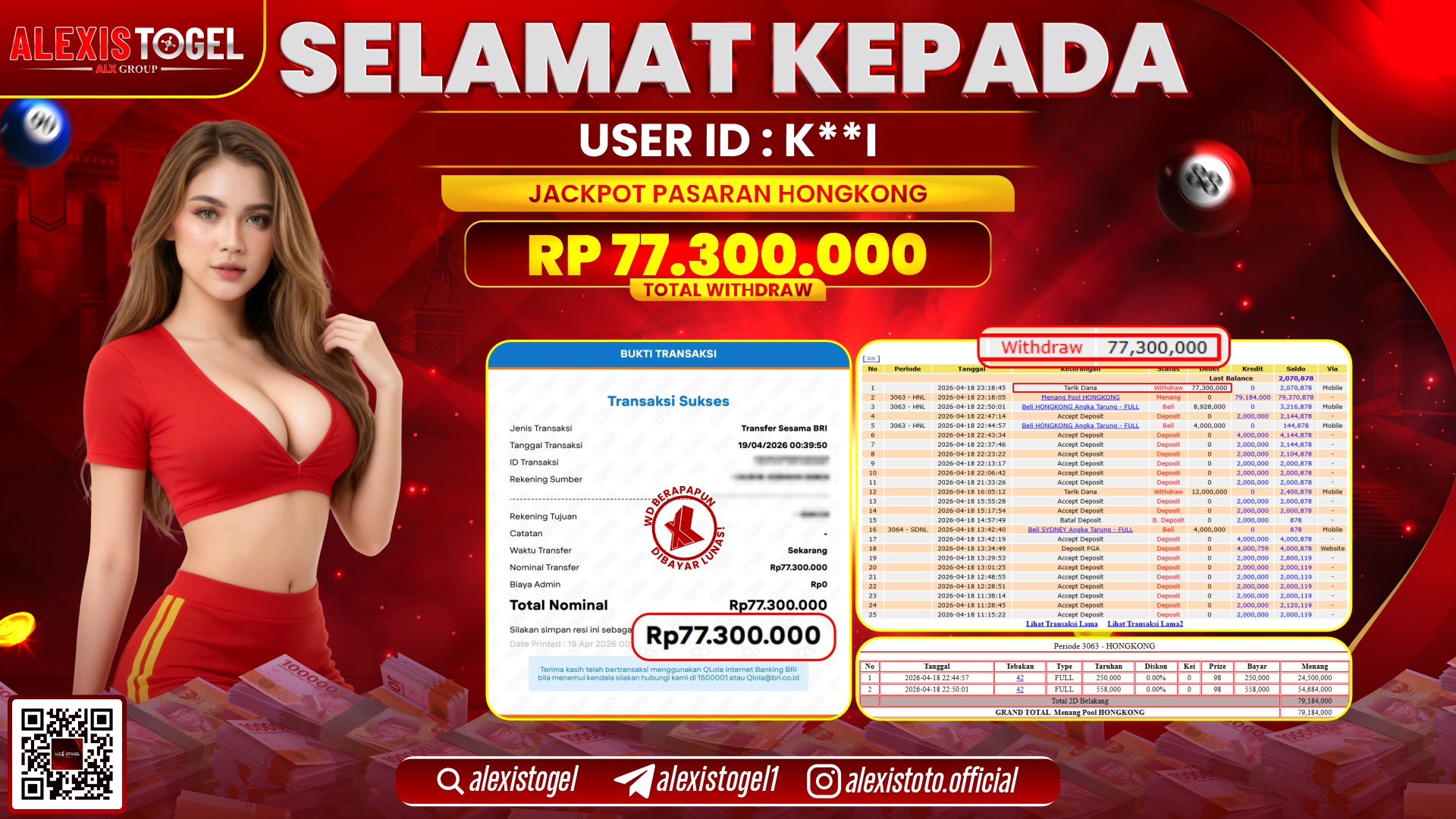 ALEXISTOGEL JACKPOT DI TOGEL PASARAN HONGKONG RP.77.300.000,- LUNAS