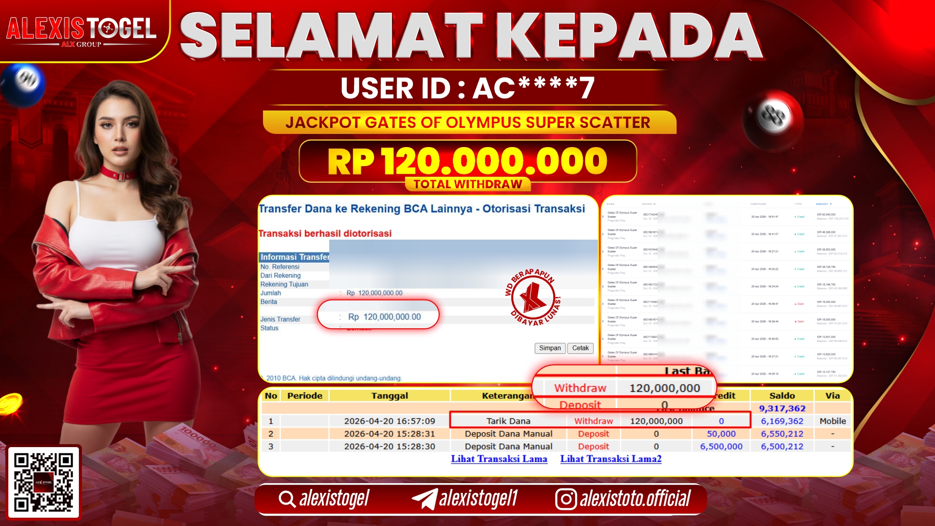 ALEXISTOGEL JACKPOT DI SLOT GAME GATES OF OLYMPUS SUPER SCATTER RP.120.000.000,- LUNAS