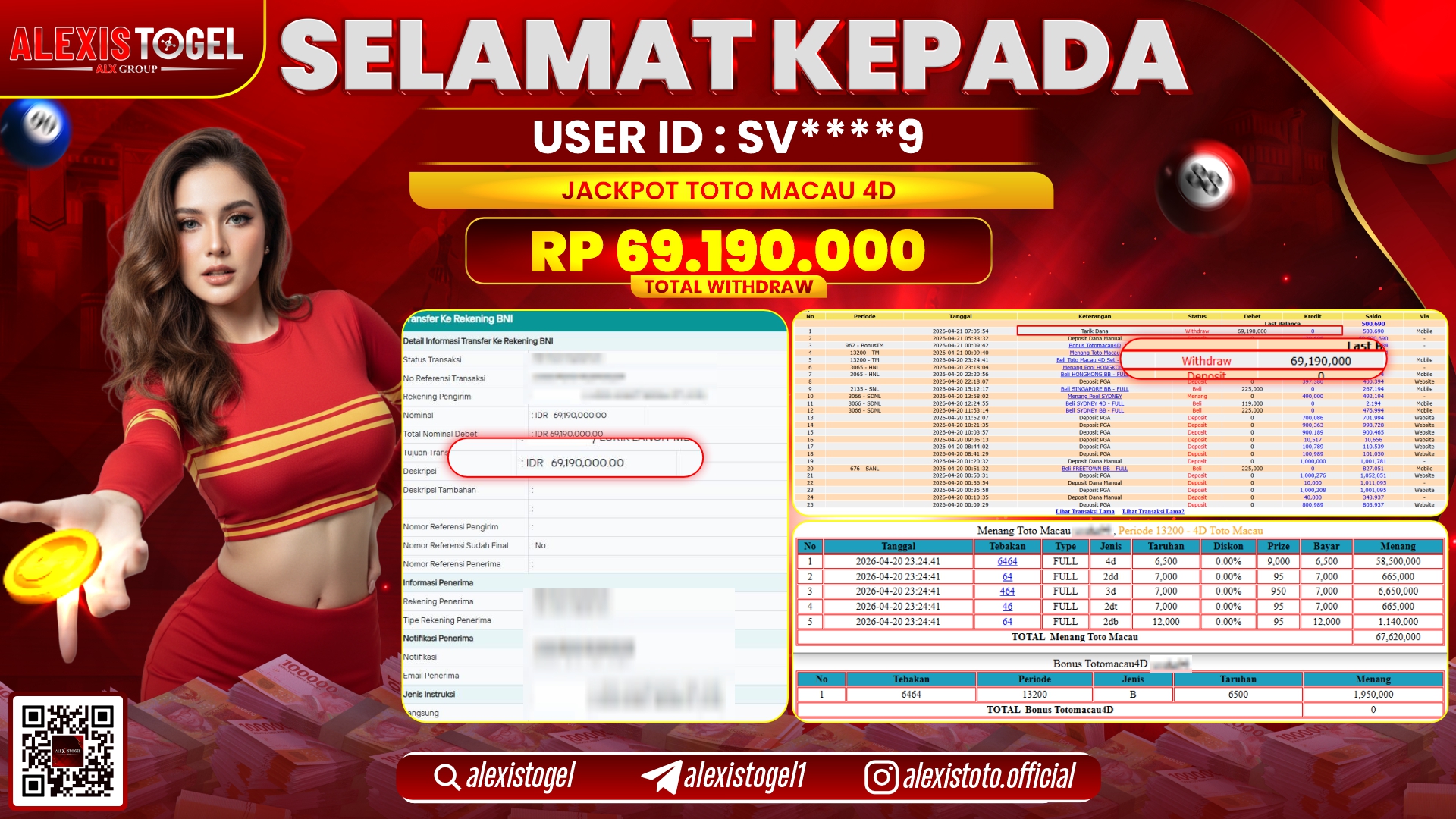 ALEXISTOGEL JACKPOT DI TOTO MACAU 4D RP.69.190.000,- LUNAS