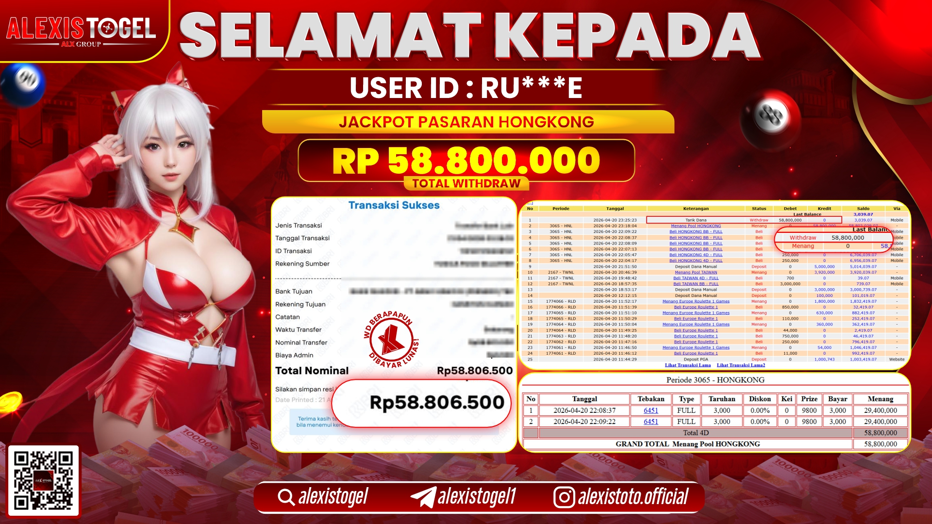 ALEXISTOGEL JACKPOT DI TOGEL HONGKONG RP.58.800.000,- LUNAS