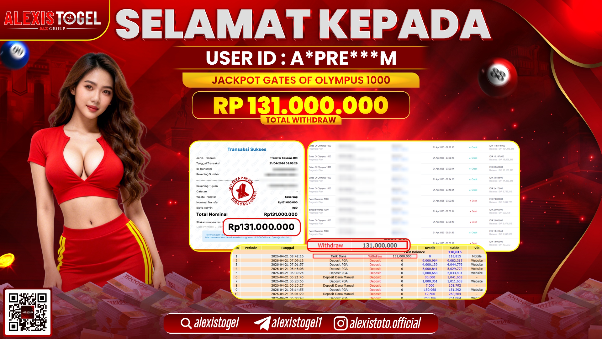 ALEXISTOGEL JACKPOT DI SLOT GATES OF OLYMPUS 1000 RP.131.000.000,- LUNAS