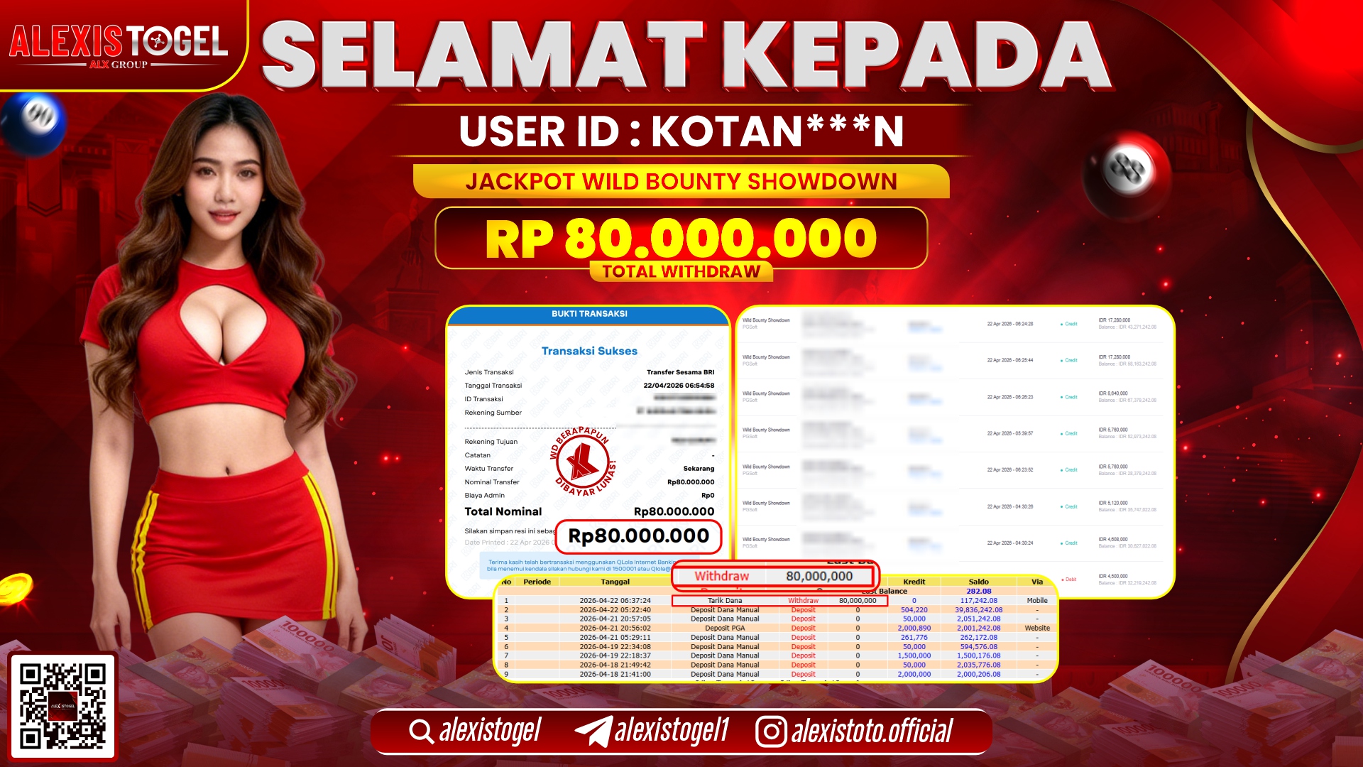 ALEXISTOGEL JACKPOT DI SLOT GAME WILD BOUNTY SHOWDOWN RP.80.000.000,- LUNAS