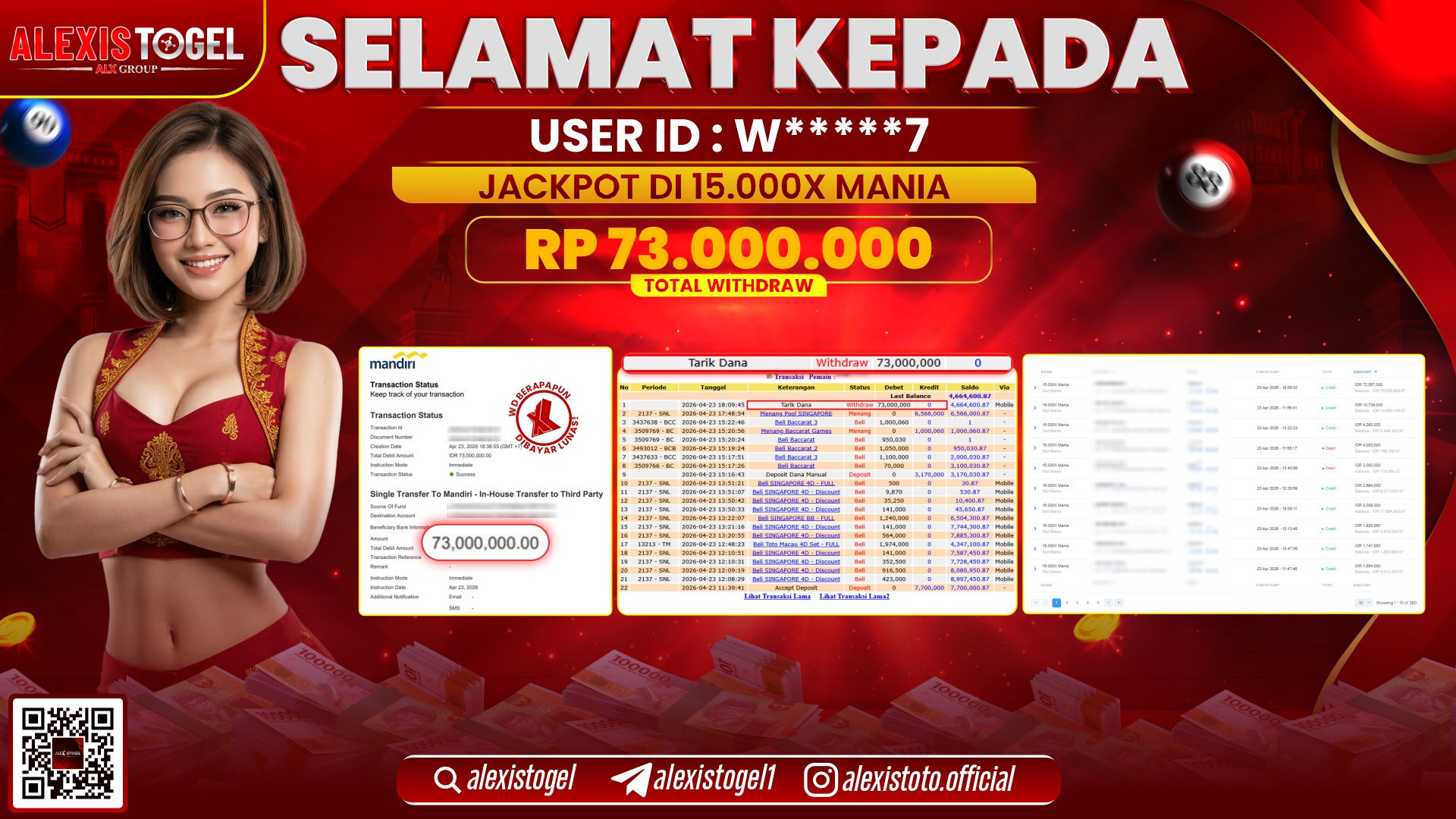 ALEXISTOGEL JACKPOT DI SLOT GAME 15.000X MANIA RP.73.000.000,- LUNAS