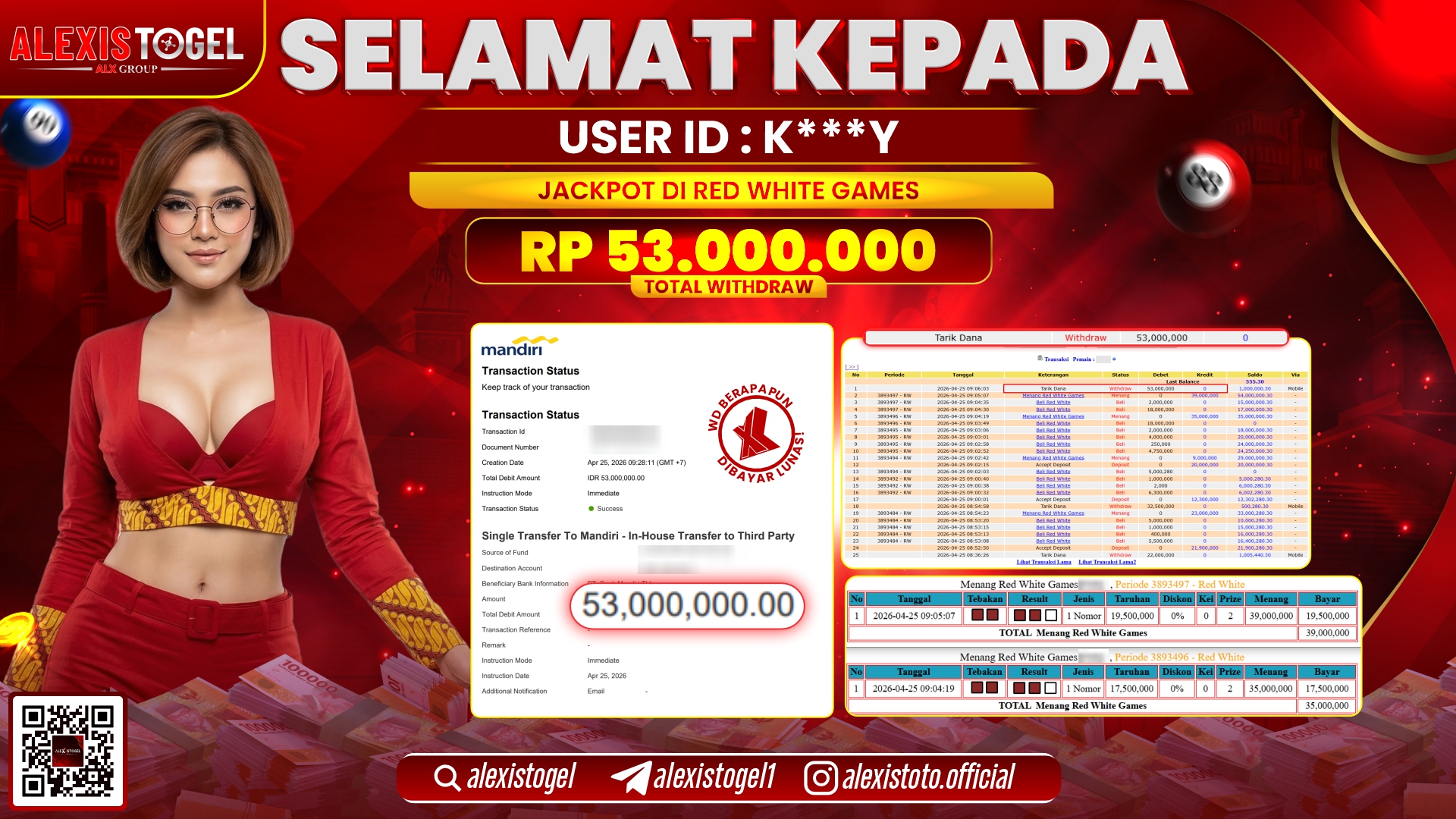 ALEXISTOGEL JACKPOT DI CASINO RED WHITE GAMES RP.53.000.000,- LUNAS