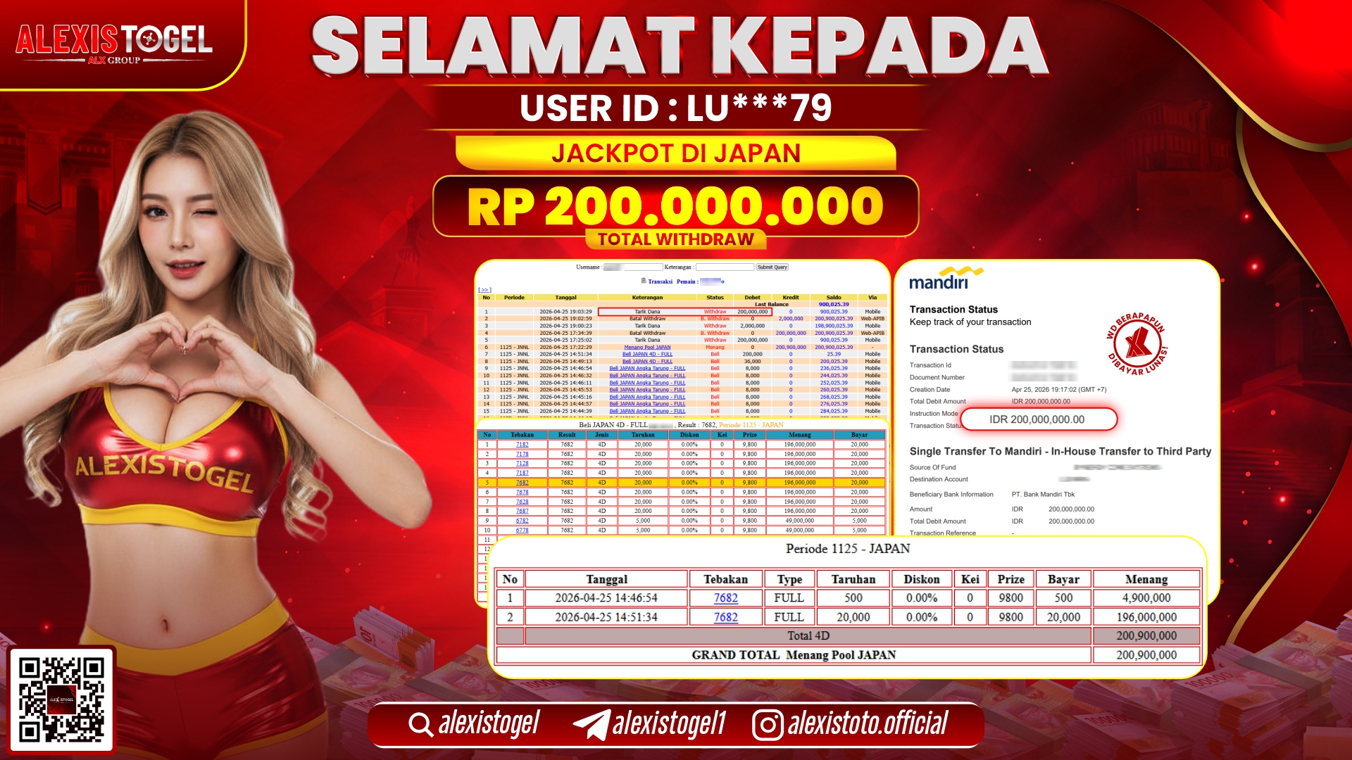 ALEXISTOGEL JACKPOT DI TOGEL PASARAN JAPAN RP.200.000.000,- LUNAS