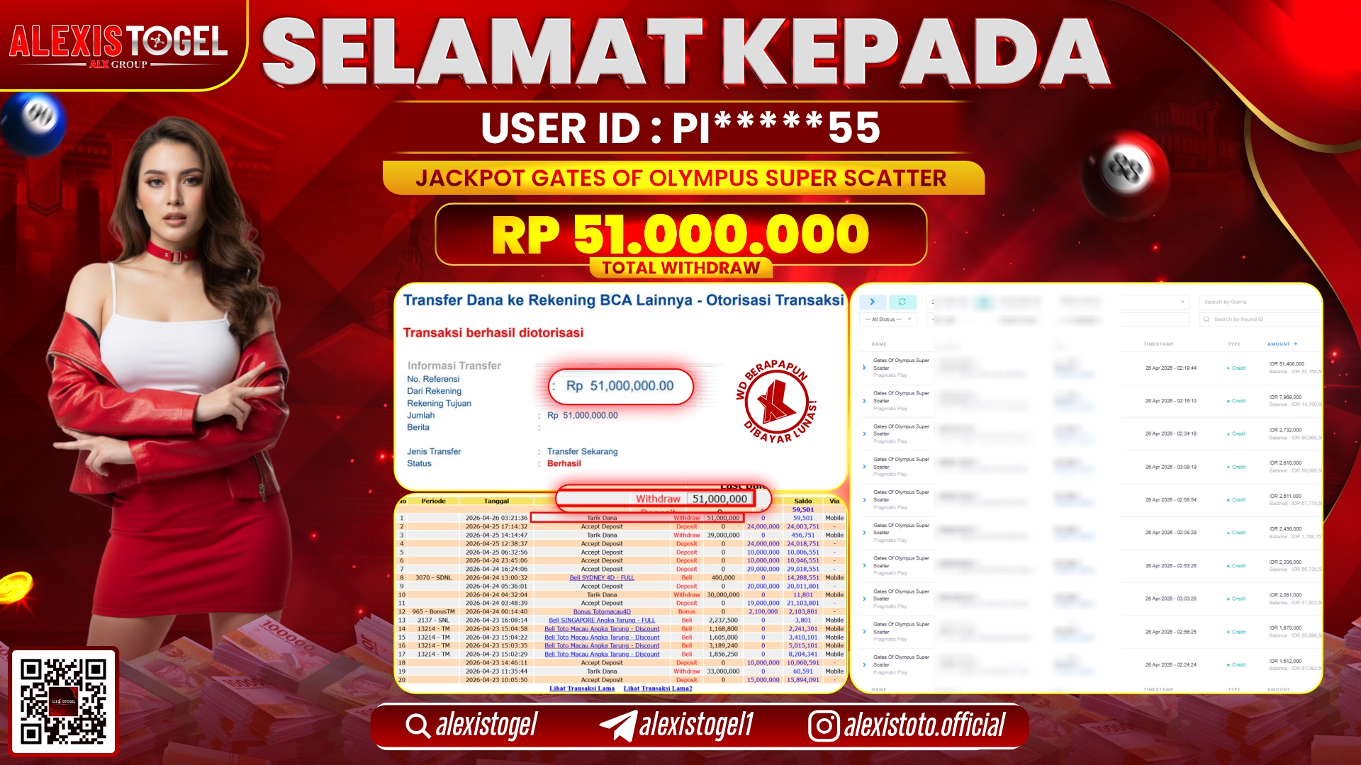 ALEXISTOGEL JACKPOT DI SLOT GAME GATES OF OLYMPUS SUPER SCATTER RP.51.000.000,- LUNAS