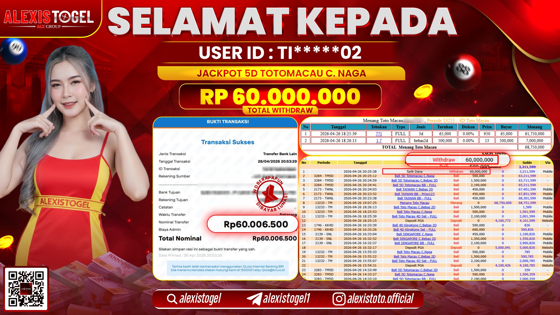 ALEXISTOGEL JACKPOT DI TOGEL PASARAN TOTOMACAU RP.60.000.000,- LUNAS