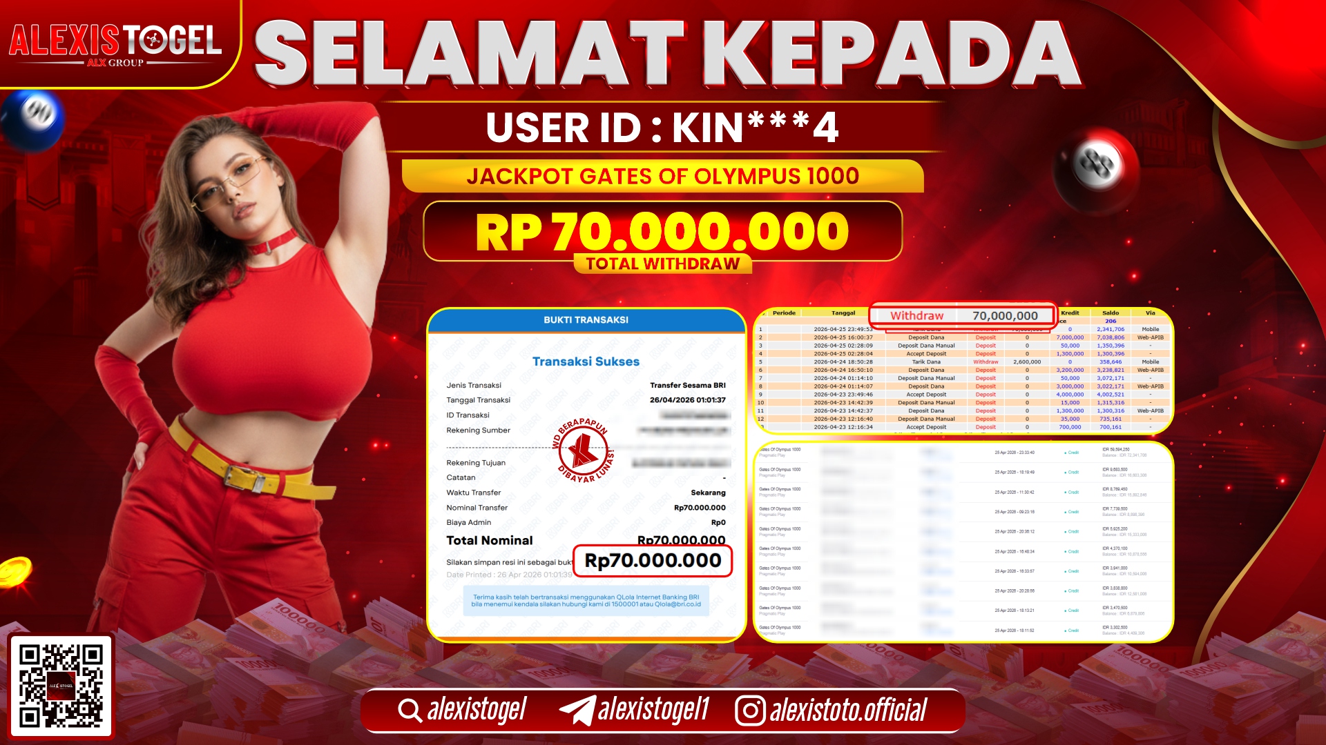 ALEXISTOGEL JACKPOT DI SLOT GAME GATES OF OLYMPUS 1000 RP.70.000.000,- LUNAS