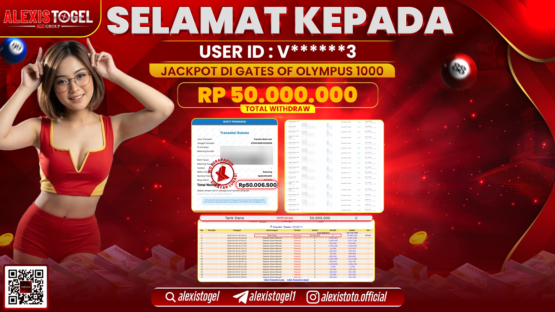 ALEXISTOGEL JACKPOT DI SLOT GAME GATES OF OLYMPUS 1000 RP.50.000.000,- LUNAS