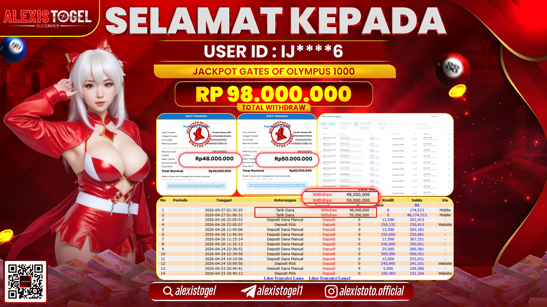 ALEXISTOGEL JACKPOT DI SLOT GAME GATES OF OLYMPUS 1000 RP.98.000.000,- LUNAS