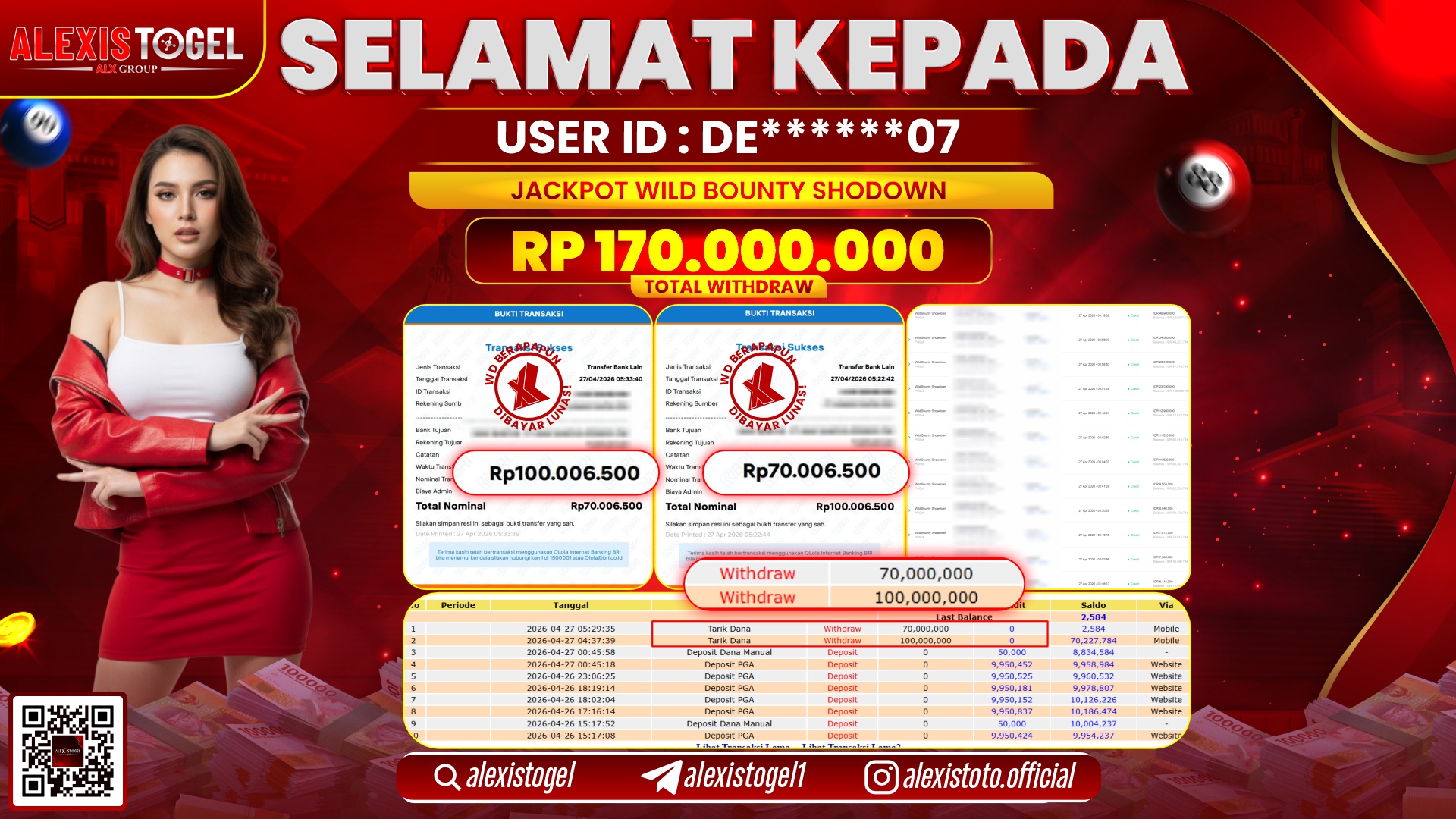 ALEXISTOGEL JACKPOT DI SLOT GAME WILD BOUNTY SHOWDOWN RP.170.000.000,- LUNAS