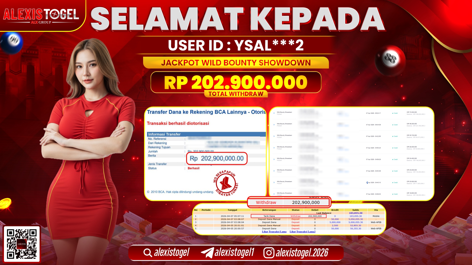 ALEXISTOGEL JACKPOT DI SLOT GAME WILD BOUNTY SHOWDOWN RP.202.900.000,- LUNAS