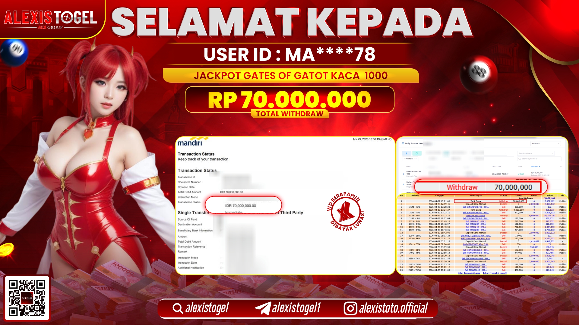 ALEXISTOGEL JACKPOT DI SLOT GAME GATES OF GATOT KACA 1000 RP.70.000.000,- LUNAS