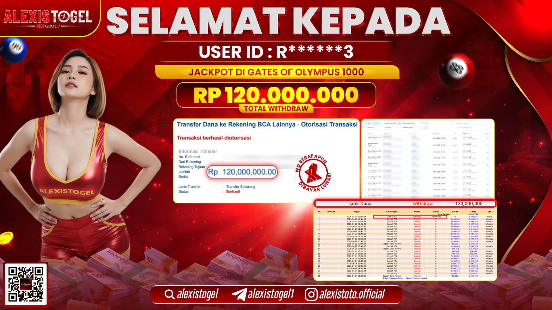 ALEXISTOGEL JACKPOT DI SLOT GAME GATES OF OLYMPUS 1000 RP.120.000.000,- LUNAS