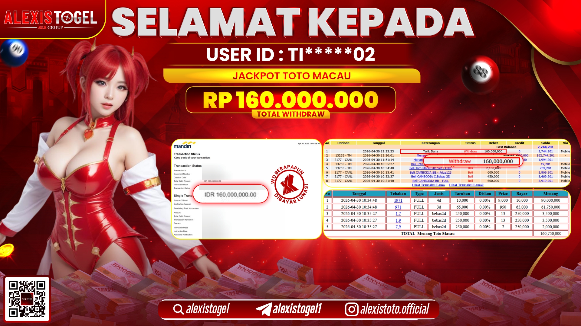 ALEXISTOGEL JACKPOT DI TOGEL PASARAN TOTOMACAU RP.160.000.000,- LUNAS