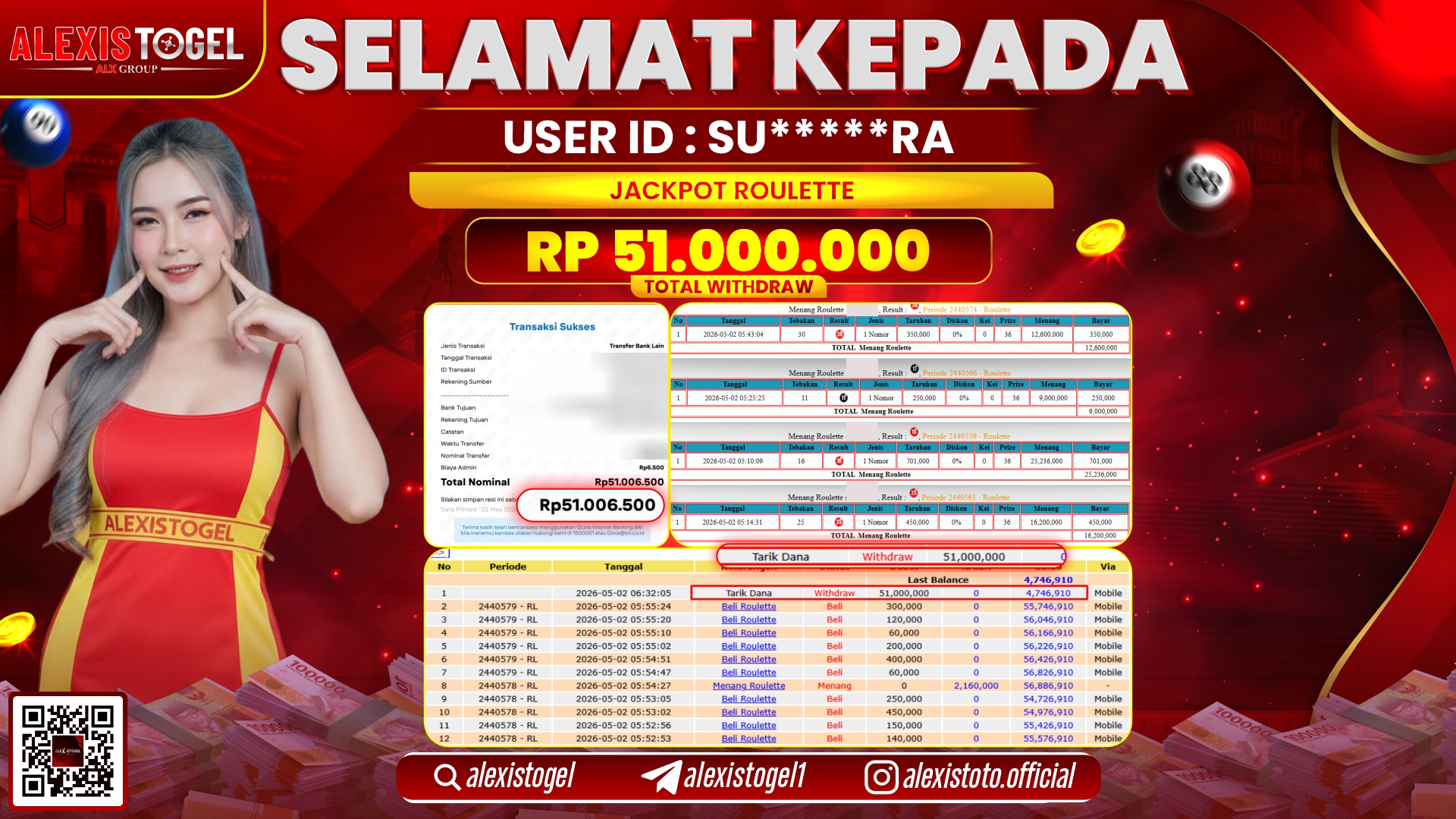 ALEXISTOGEL JACKPOT DI CASINO ROULETTE GAMES RP.51.000.000,- LUNAS