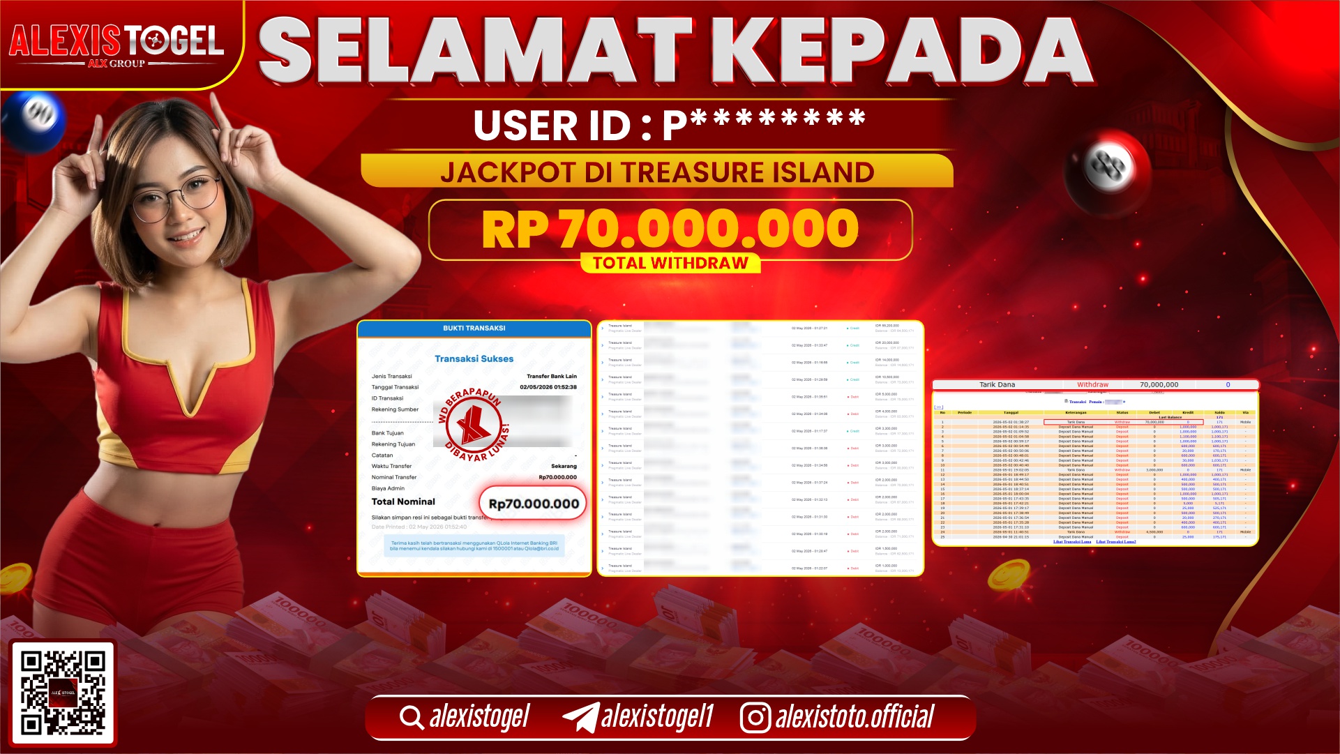 ALEXISTOGEL JACKPOT DI TREASURE ISLAND RP.70.000.000,- LUNAS