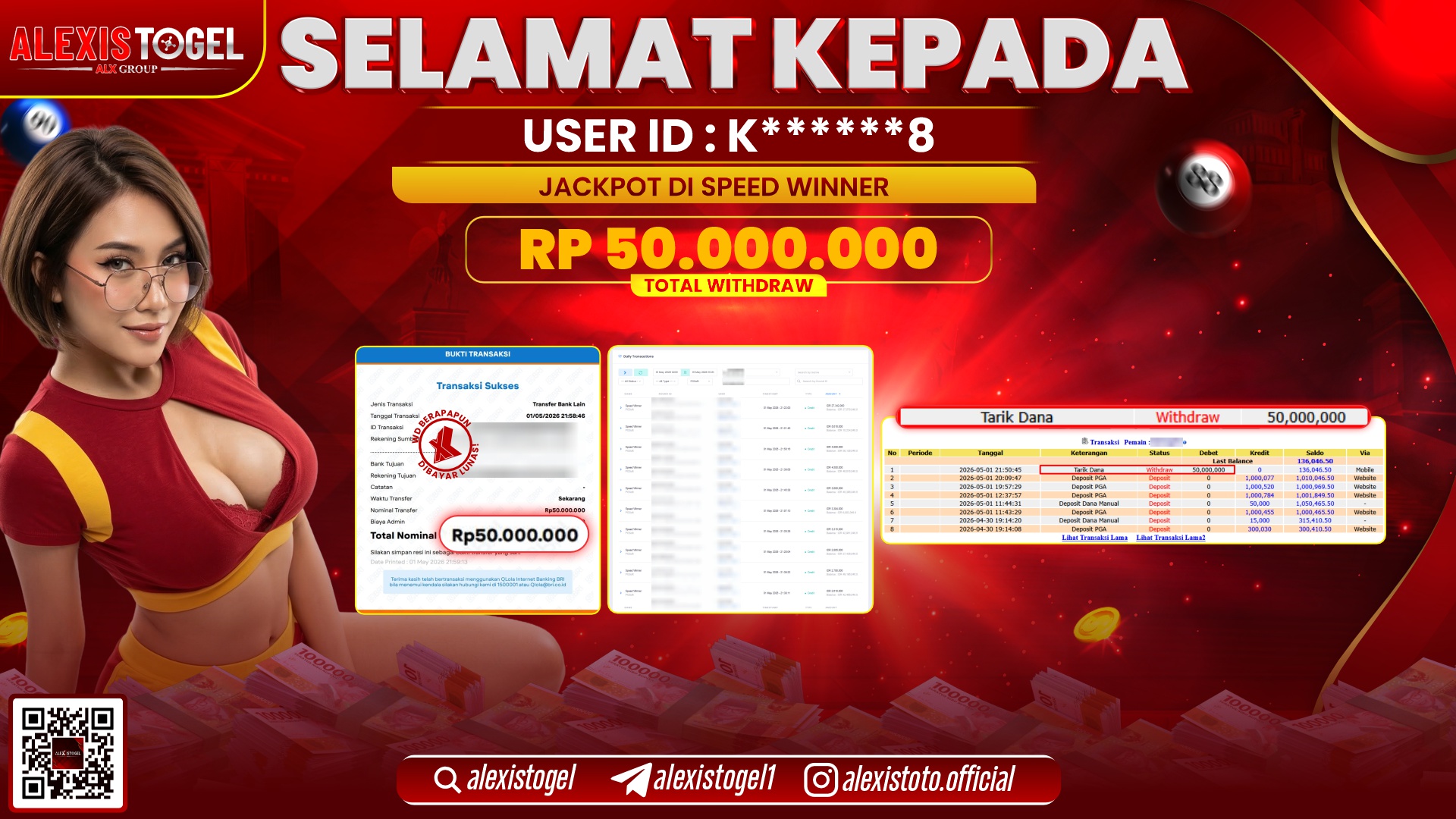 ALEXISTOGEL JACKPOT DI SPEED WINNER RP.50.000.000,- LUNAS