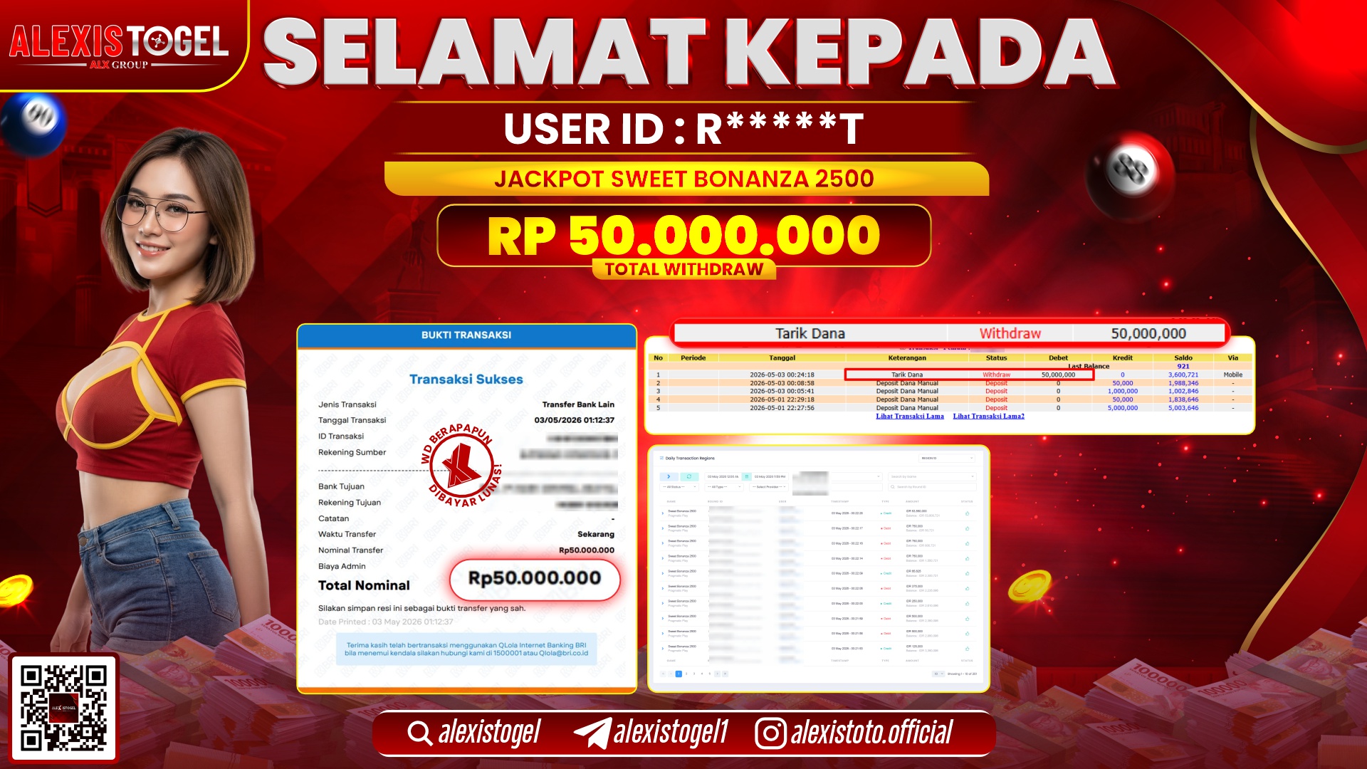 ALEXISTOGEL JACKPOT DI SWEET BONANZA 2500 RP.50.000.000,- LUNAS