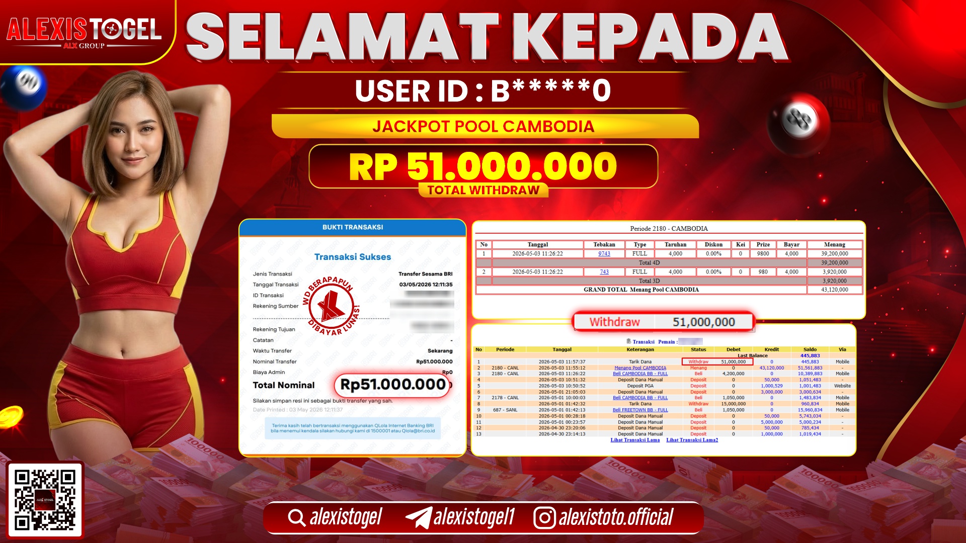 ALEXISTOGEL JACKPOT DI TOGEL PASARAN CAMBODIA RP.51.000.000,- LUNAS
