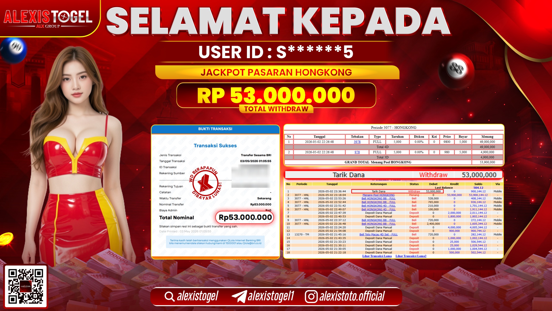 ALEXISTOGEL JACKPOT DI TOGEL PASARAN HONGKONG RP.53.000.000,- LUNAS