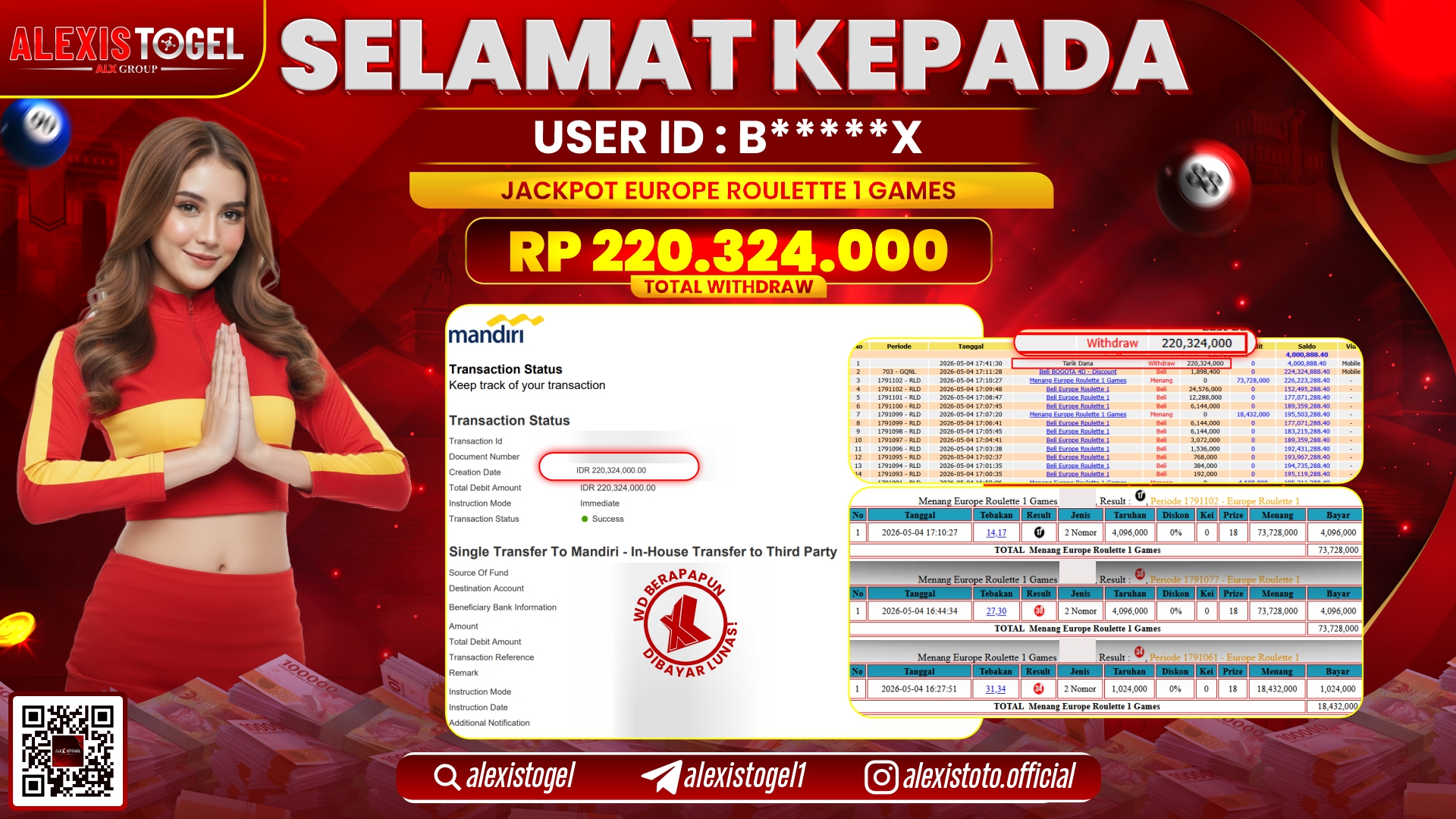 ALEXISTOGEL JACKPOT DI CASINO EUROPE ROULETTE 1 GAMES RP.220.324.000,- LUNAS