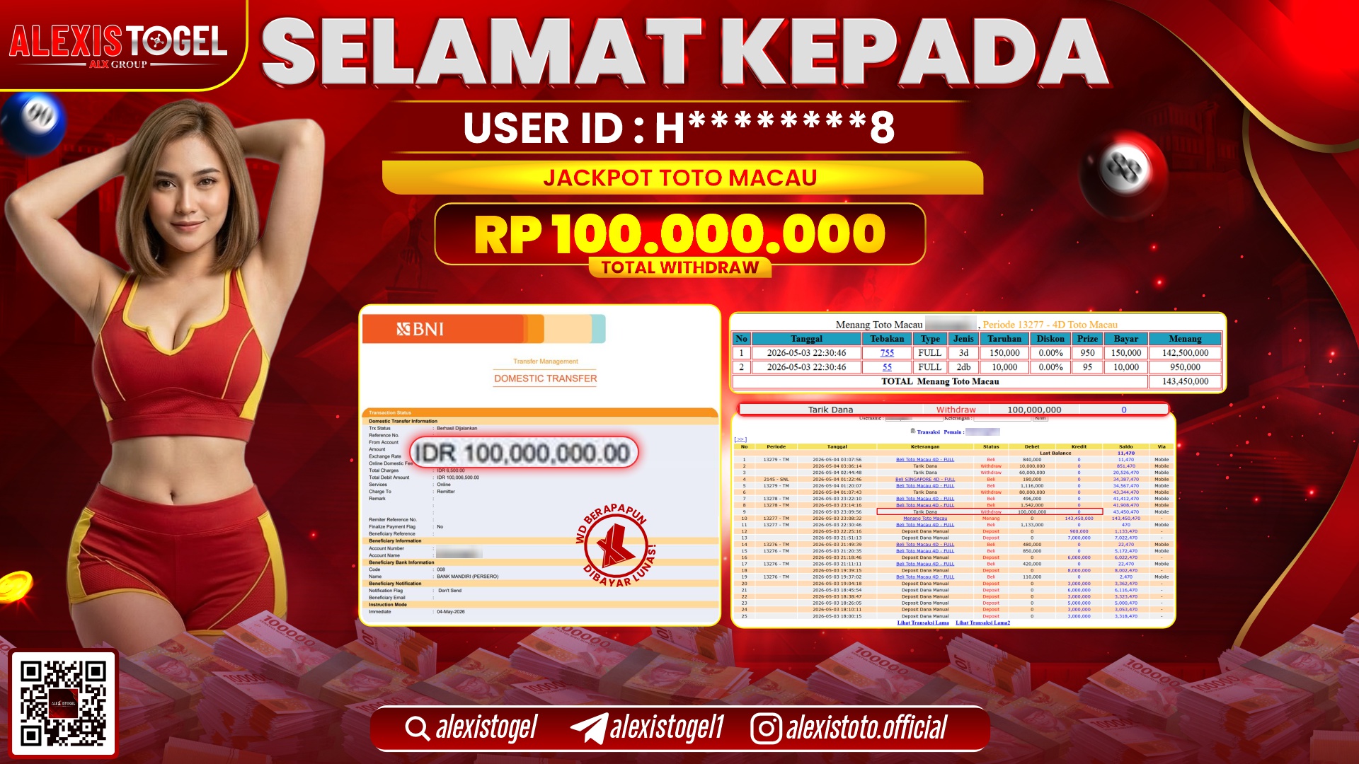 ALEXISTOGEL JACKPOT DI TOGEL PASARAN TOTOMACAU RP.100.000.000,- LUNAS
