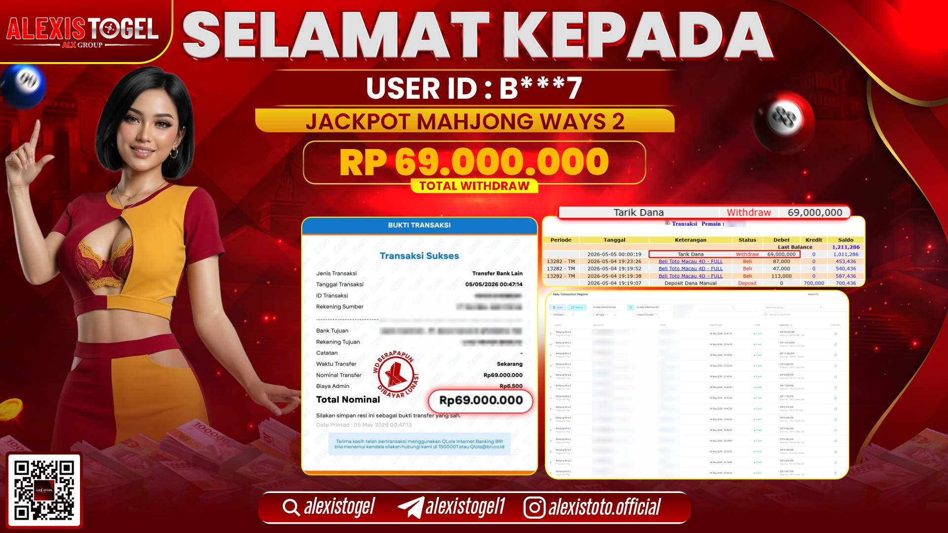 ALEXISTOGEL JACKPOT DI SLOT GAME MAHJONG WAYS 2 RP.69.000.000,- LUNAS